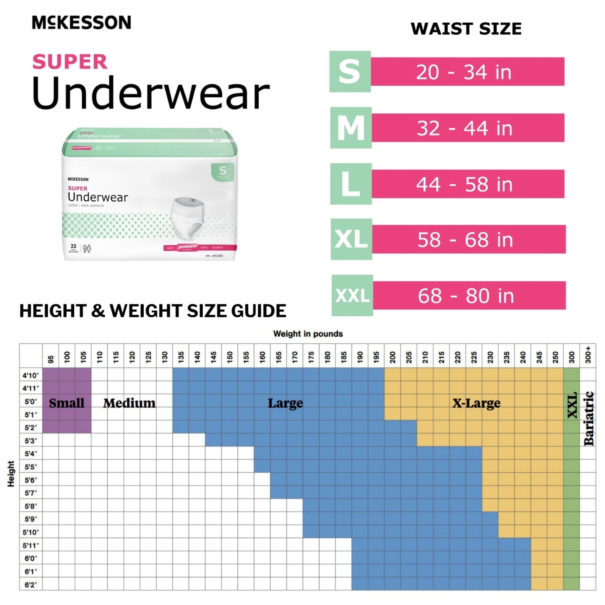 McKesson Brand - UW33843 McKesson Super Moderate Absorbency Incontinence Underwear