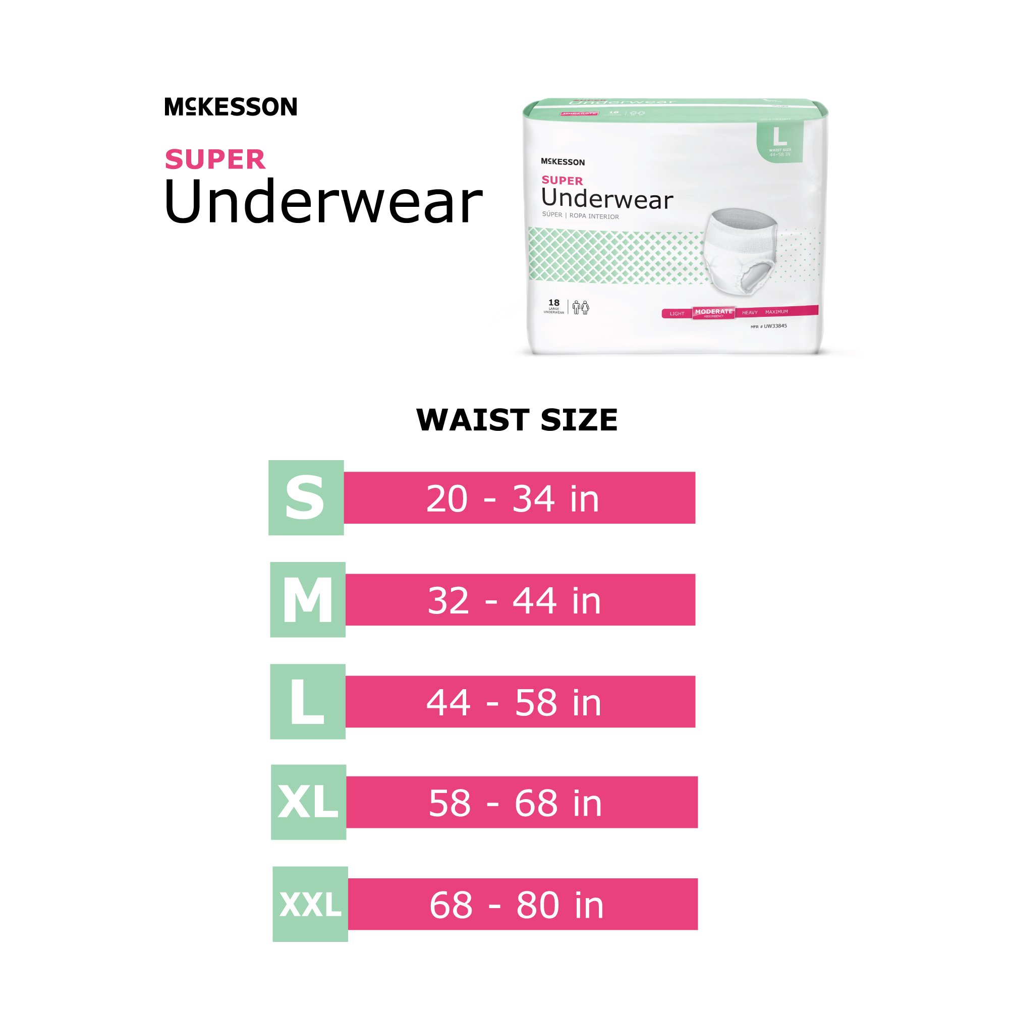 McKesson Brand UW33843 - McKesson Super Moderate Absorbency Incontinence Underwear, Small - 22/Bag, 88/Case