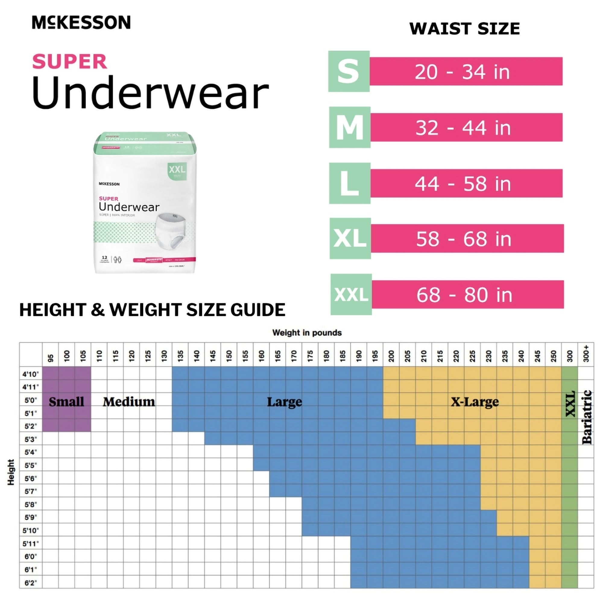 McKesson Brand - UW33847 McKesson Super Moderate Absorbency Incontinence Underwear