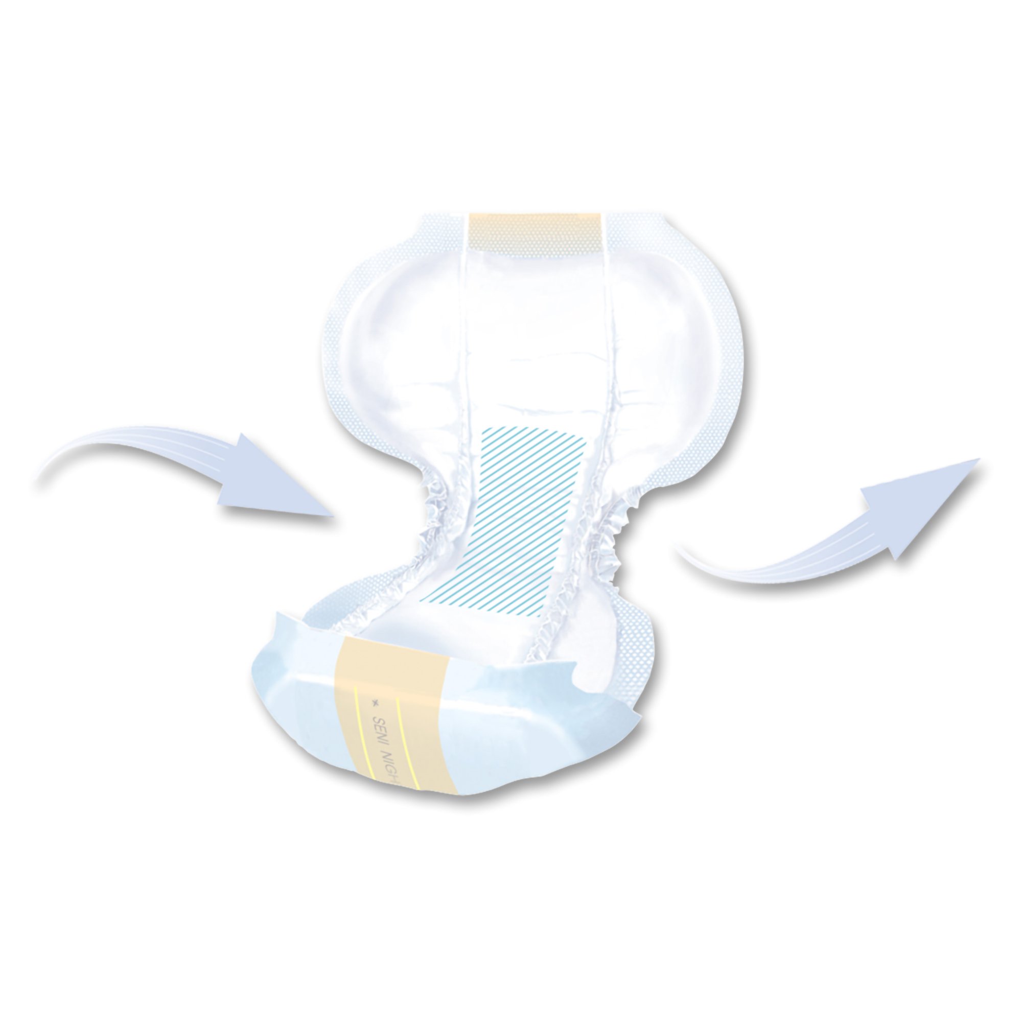 TZMO USA Inc S-UN10-PS1 - Seni® Day Shaped Pads - 10/Pack, 60/Case