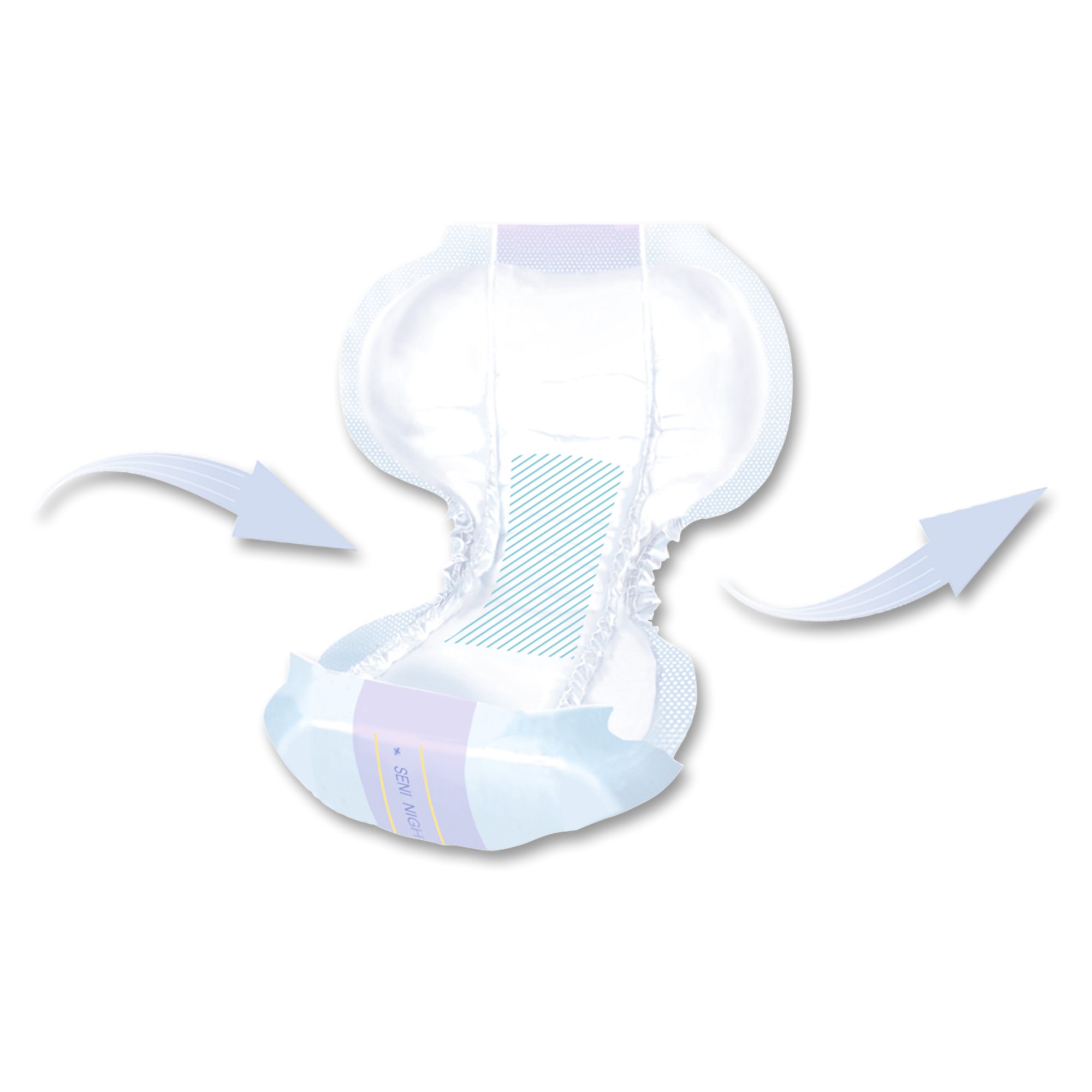 TZMO USA Inc S-PL08-PS1 - Seni® Night Shaped Pads - 8/Pack, 48/Case