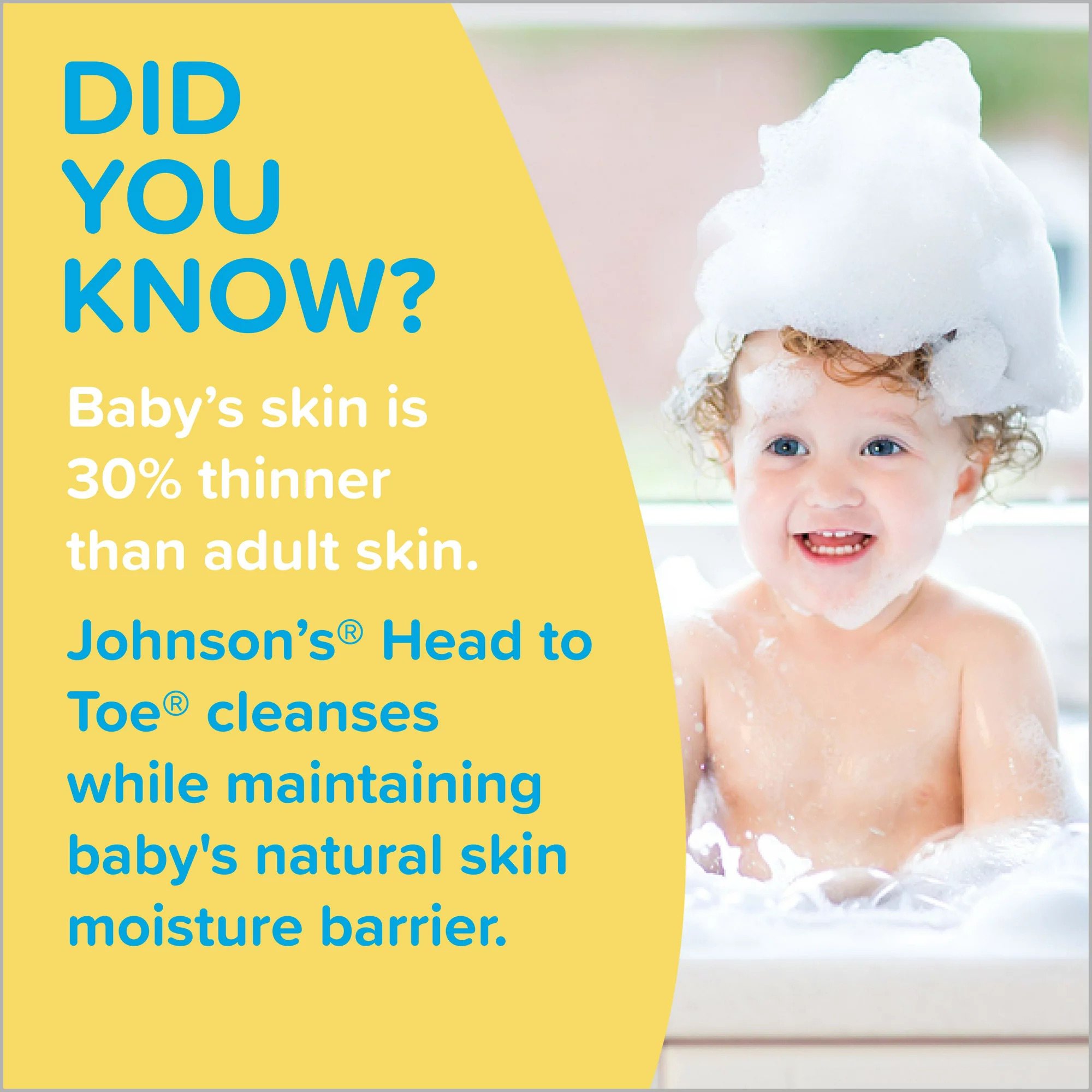 J & J Sales 38137119665 - Johnson's® Baby Head-to-Toe® Wash and Shampoo - 1/Each