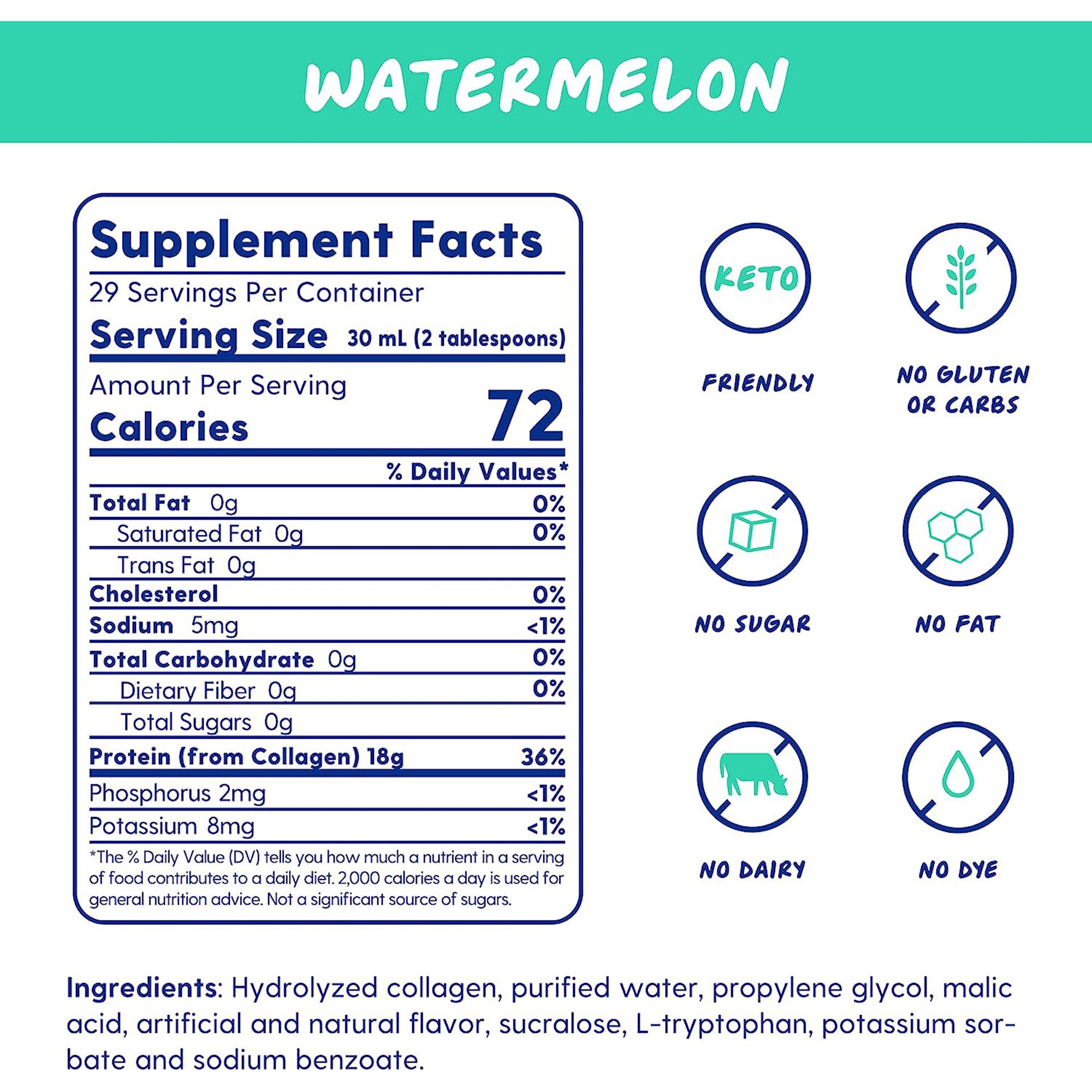 Lloren Pharmaceuticals 54859-550--30 - 6/Case