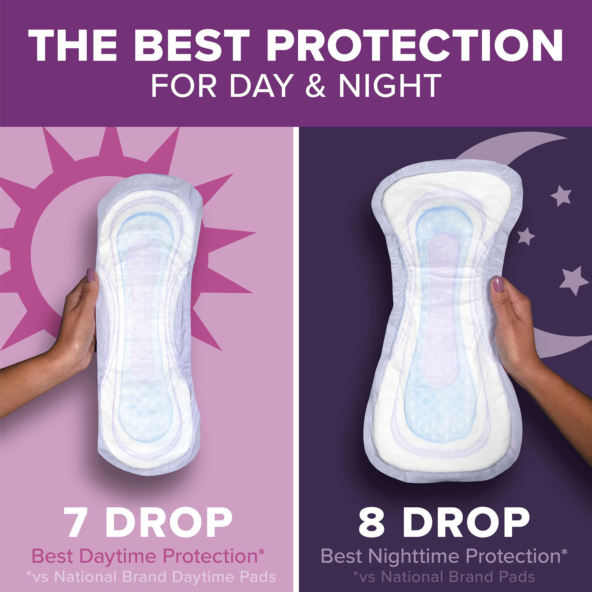 Kimberly Clark 54943 - Poise® Fresh Protection™ Overnight Bladder Control Pads - 22/Pack, 44/Case