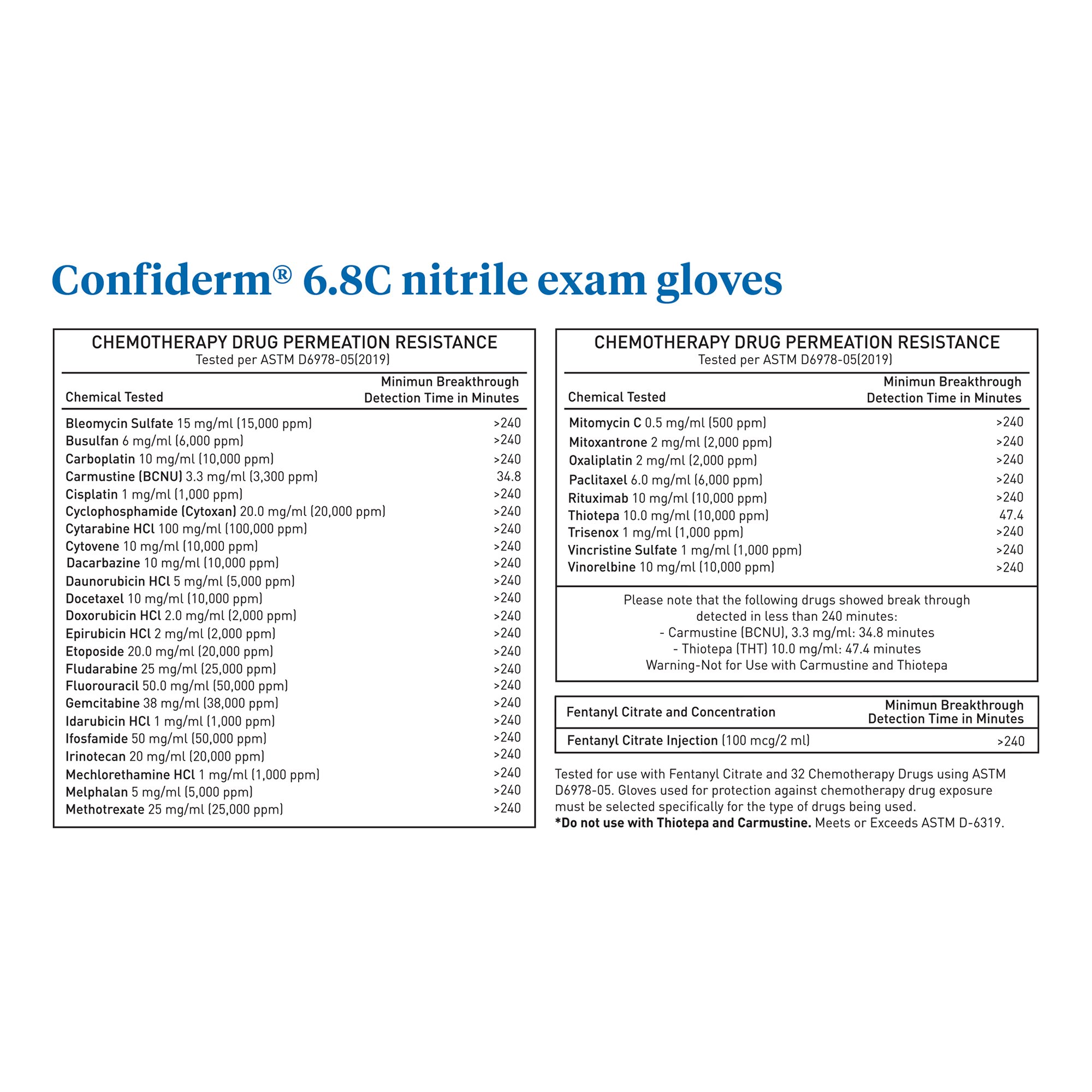 McKesson Brand 14-6N681C - McKesson Confiderm® 6.8C Nitrile Exam Glove, X-Large, Blue - 100/Box, 1000/Case