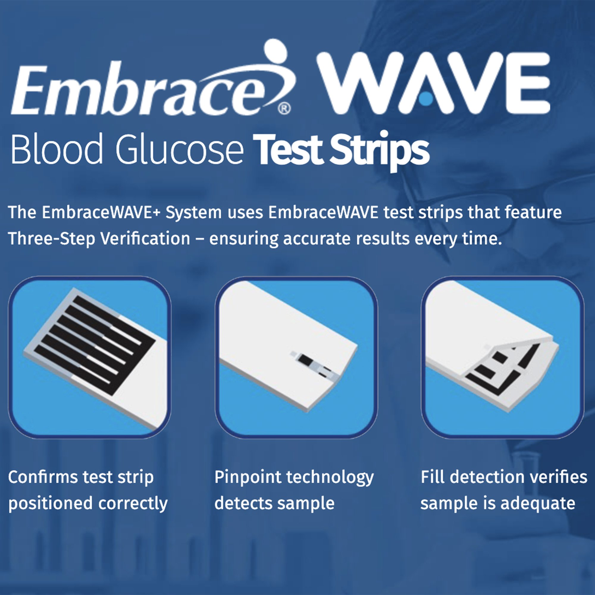 Omnis Health APX04AB0404 - EmbraceWave+ Blood Glucose Test Strips - 1/Each