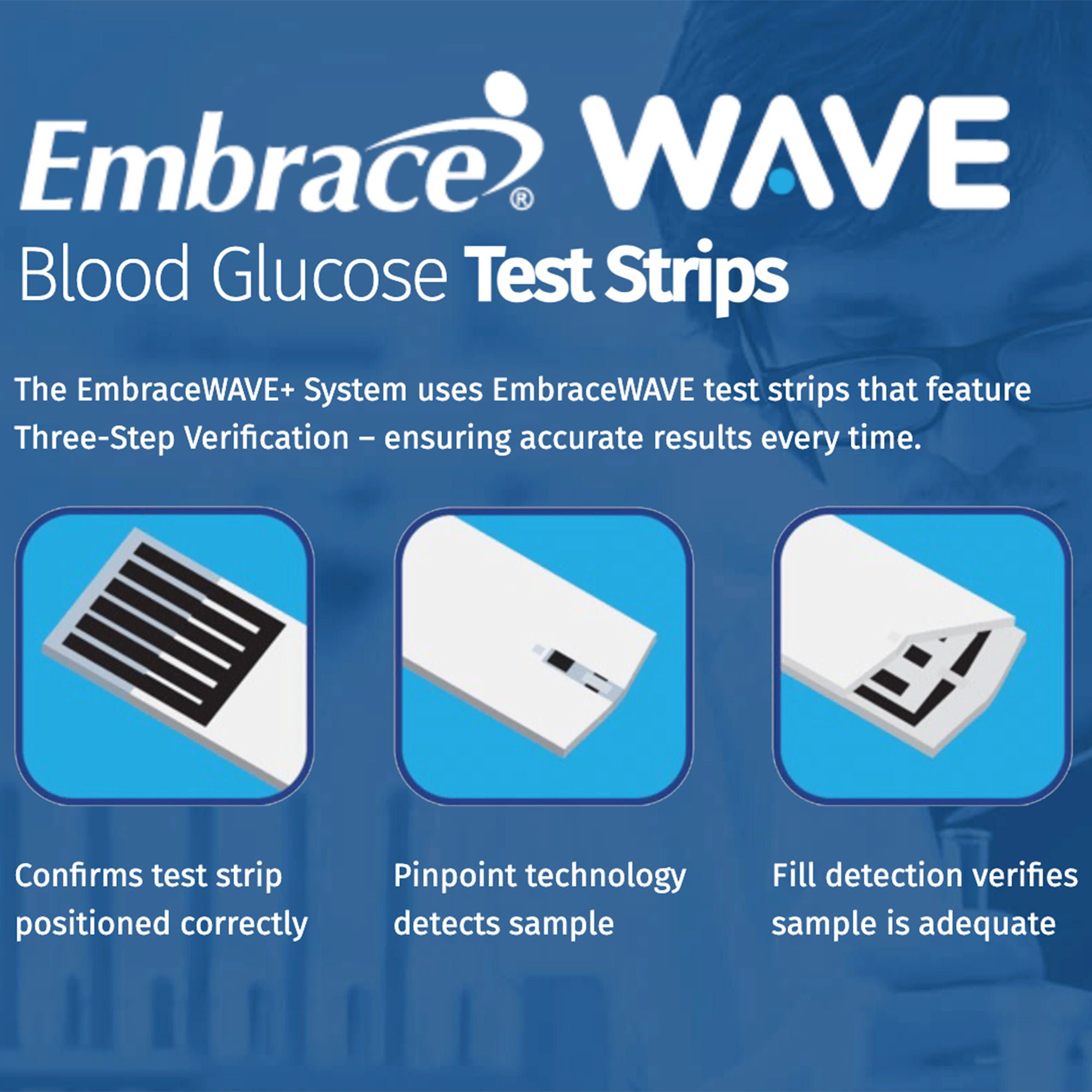 Omnis Health - APX04AB0404 EmbraceWave+ Blood Glucose Test Strips