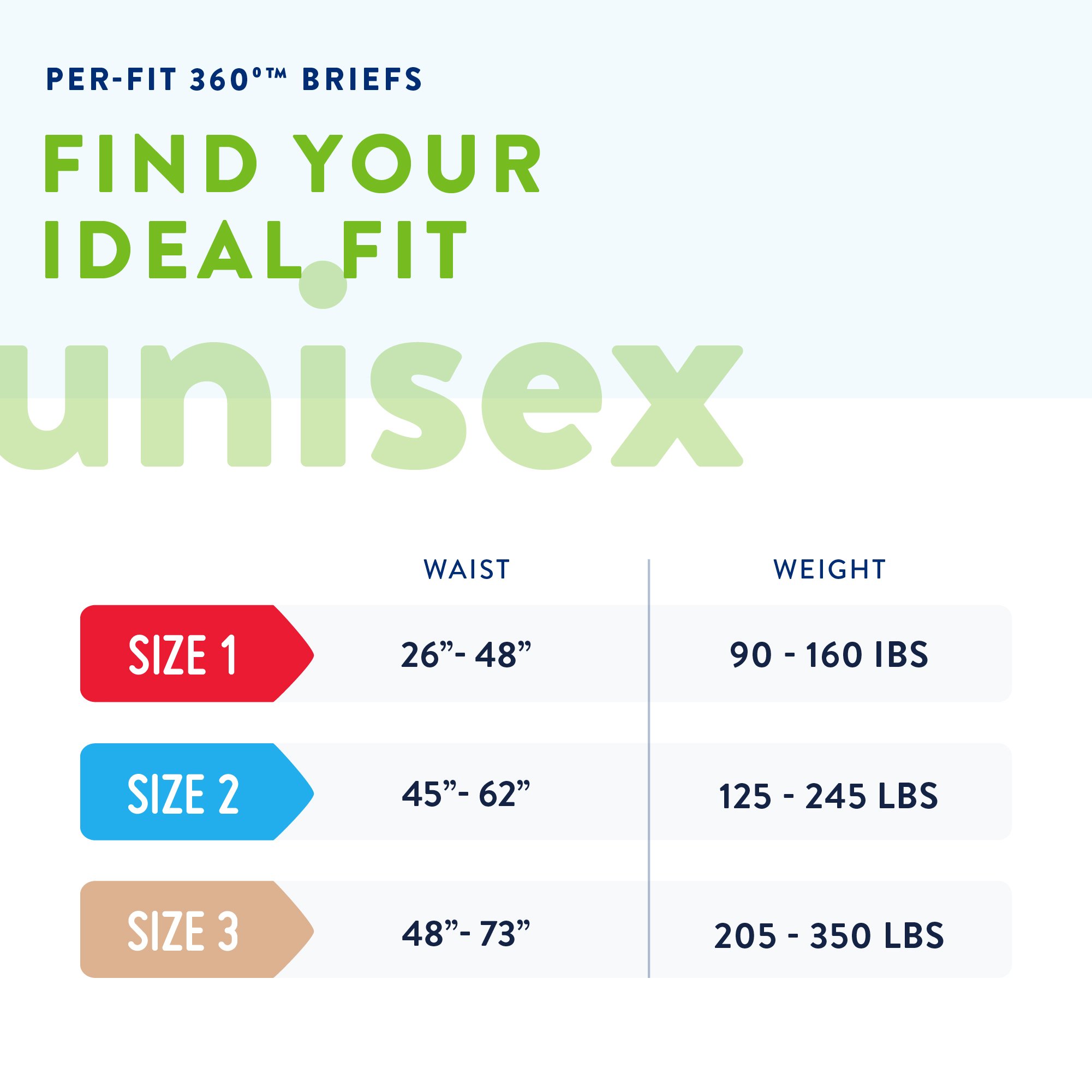 First Quality Products LLC PFNG-014-1 - Prevail® Per-Fit 360°™ Daily Briefs, Maximum Plus, Size 3 - 15/Pack, 60/Case
