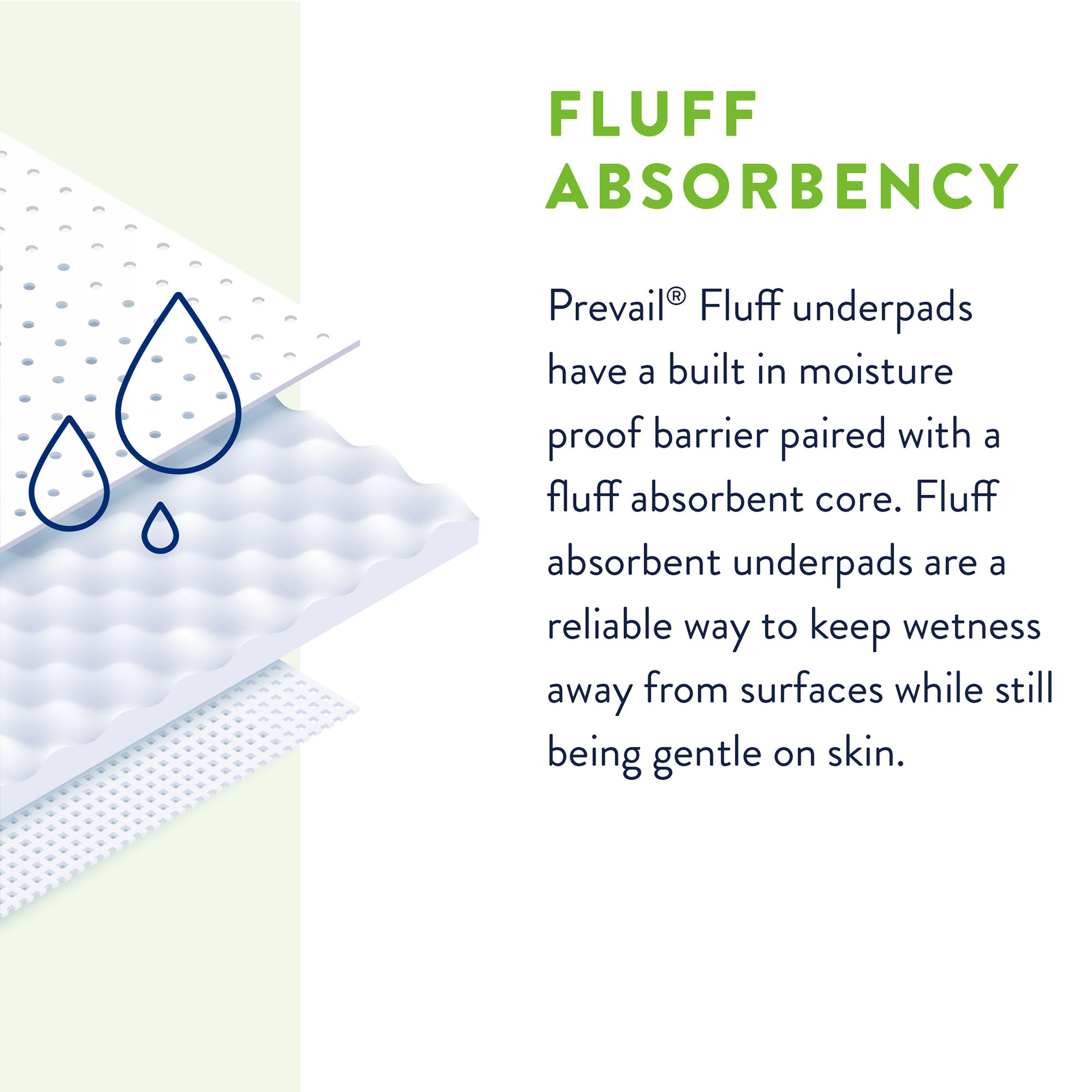 First Quality Products LLC UP-150-2 - Prevail® Total Care™ Fluff Underpads, Large - 25/Pack, 150/Case