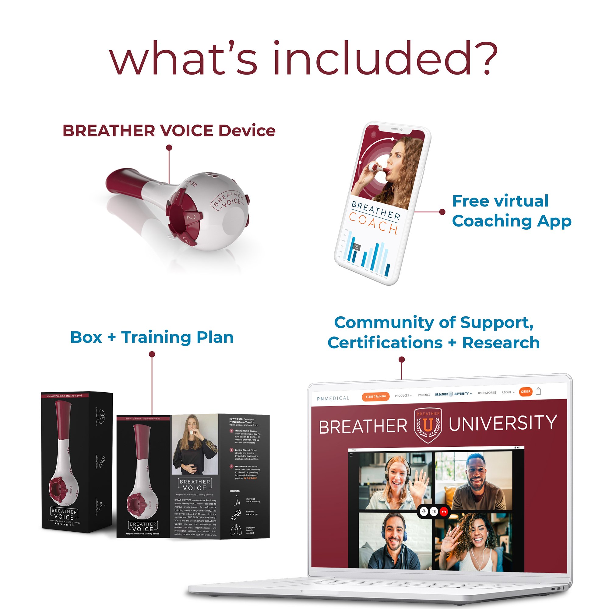 PN Medical BVOICE - Breather Voice® Respiratory Exerciser - 1/Each, 118/Case