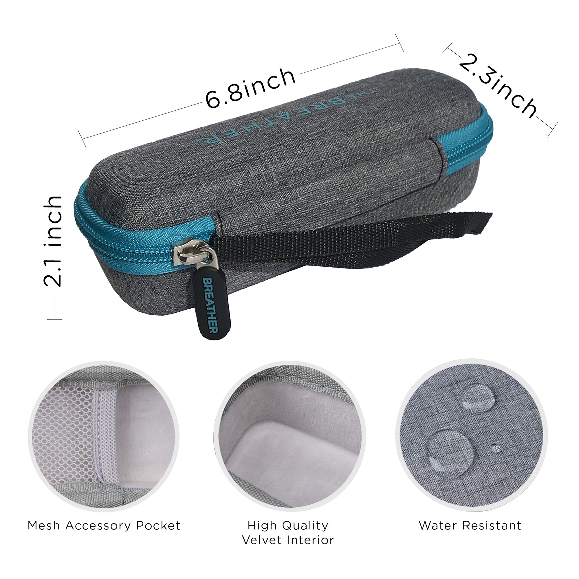 PN Medical CASE-BBLUE - The Breather® Travel Case, Blue - 1/Each, 200/Case