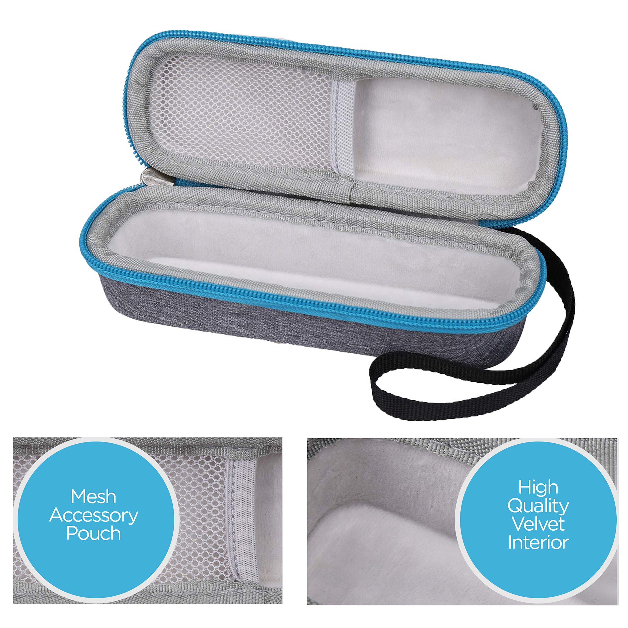 PN Medical CASE-BBLUE - The Breather® Travel Case, Blue - 1/Each, 200/Case