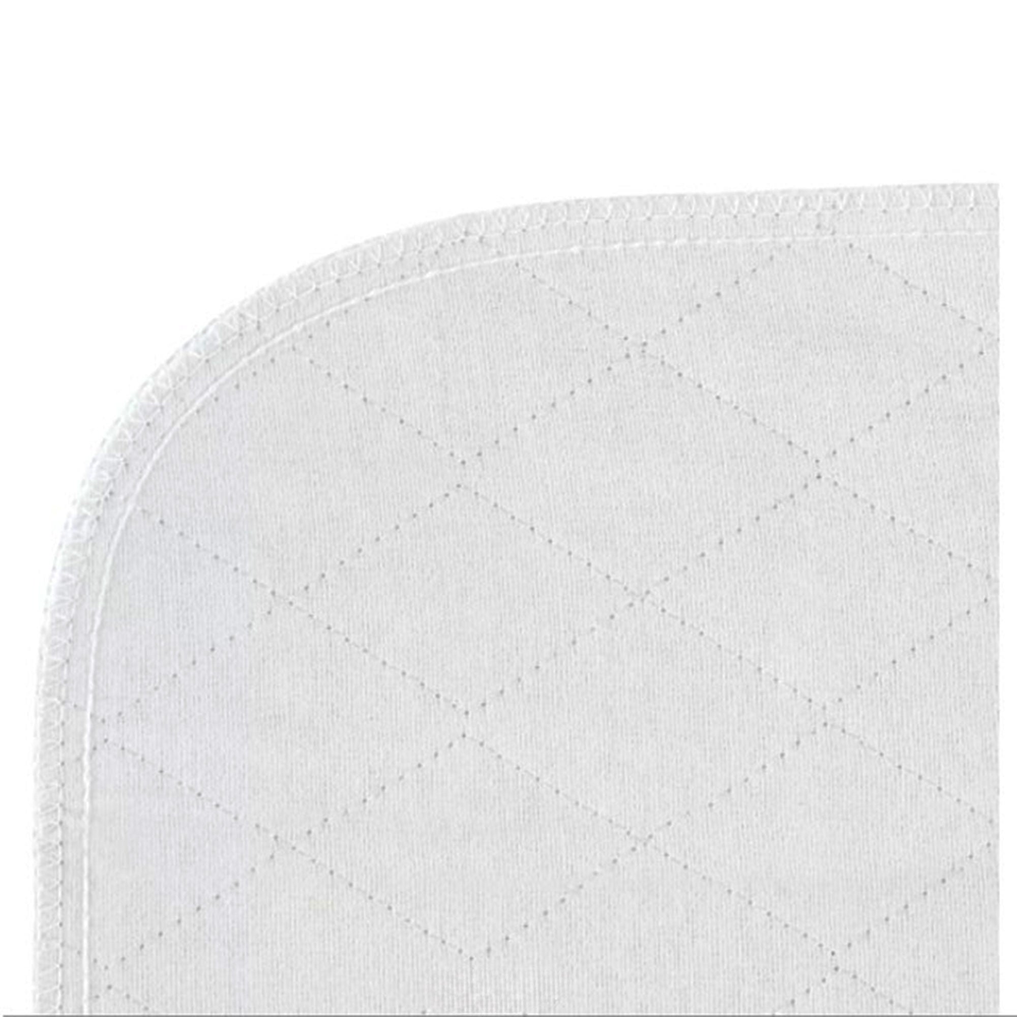 Cardinal - ZRUP1818R Cardinal Health™ Essentials Moderate Absorbency Reusable Underpad
