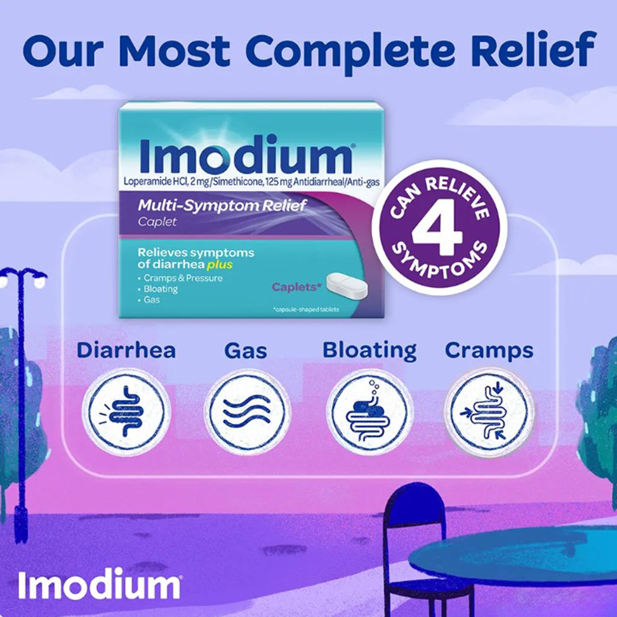 J & J Sales 50580033818 - Imodium® Multi-Symptom Relief Caplets - 18/Box