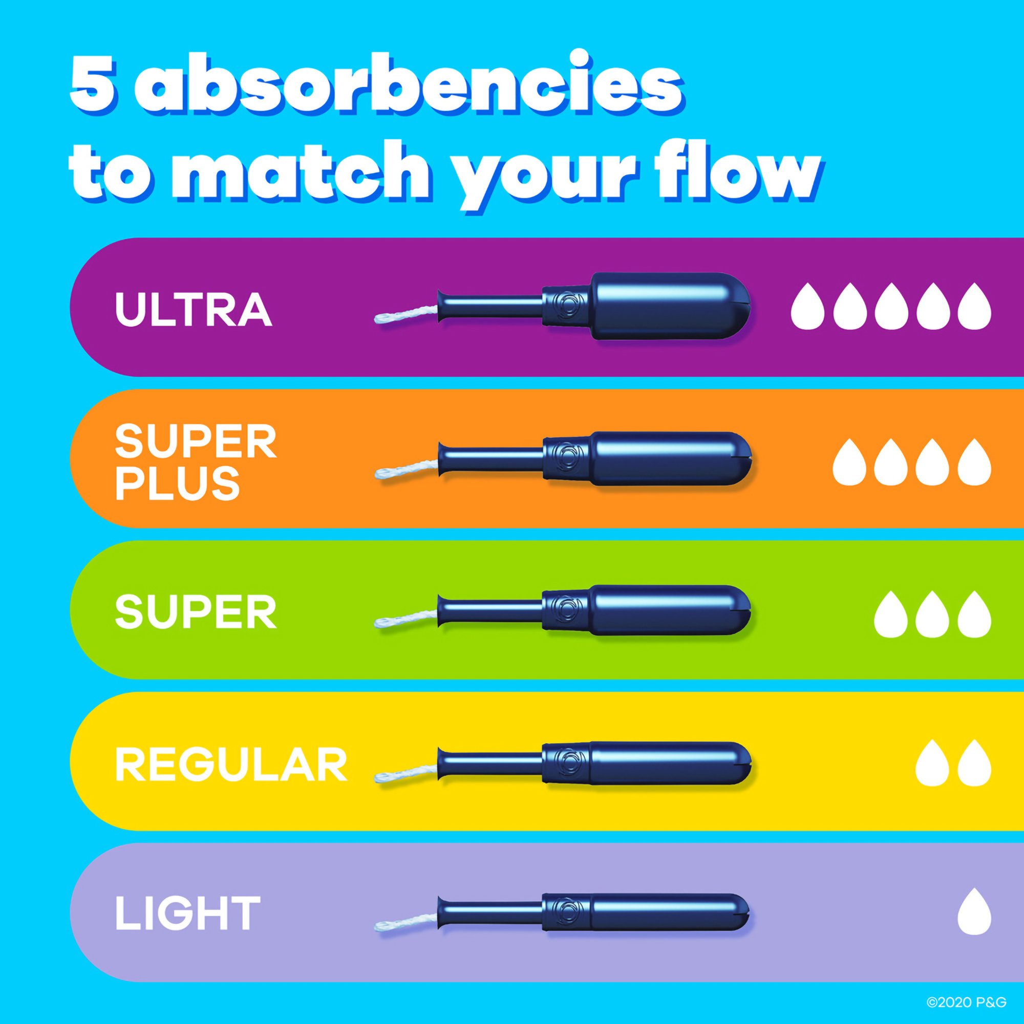 Procter & Gamble 07301037908 - Tampax® Pearl Tampons Super Absorbency Unscented - 1/Box