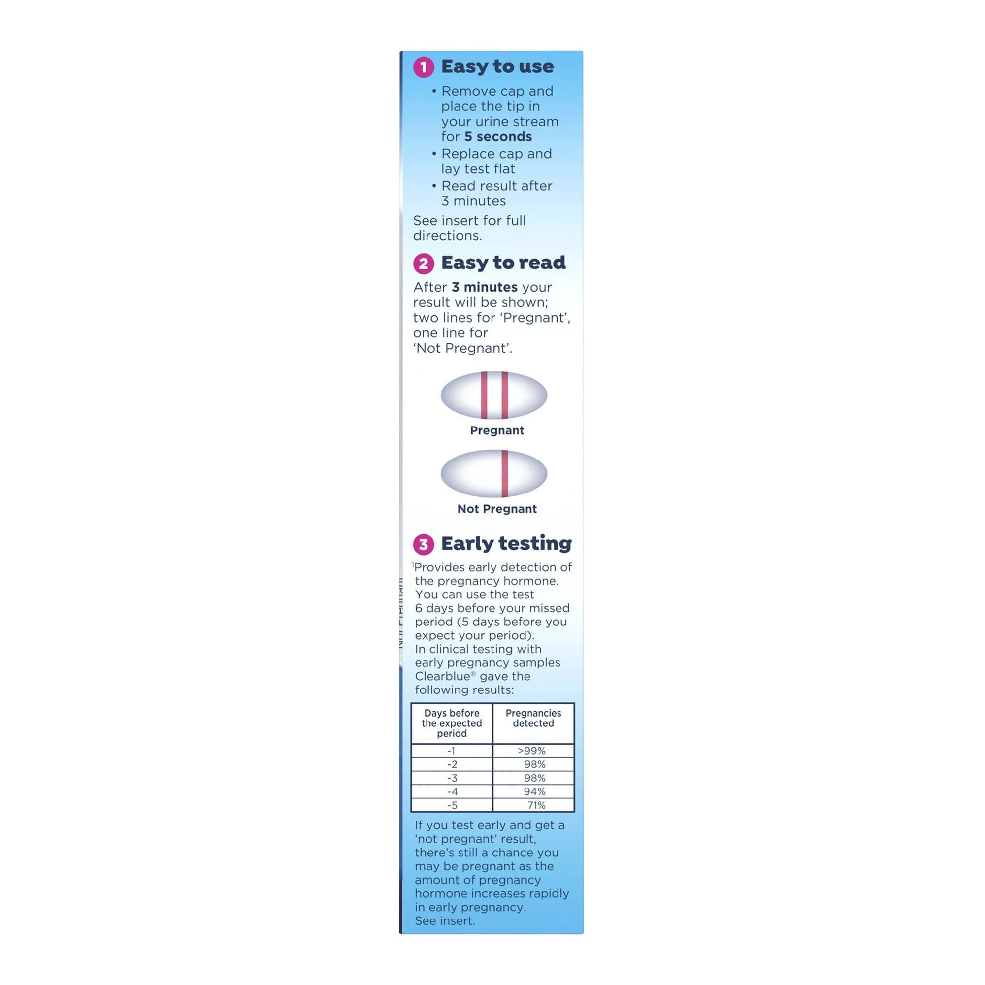 Procter & Gamble - 63347260193 Reproductive Health Test Kit Clearblue® hCG Pregnancy Test 2 Tests CLIA Waived