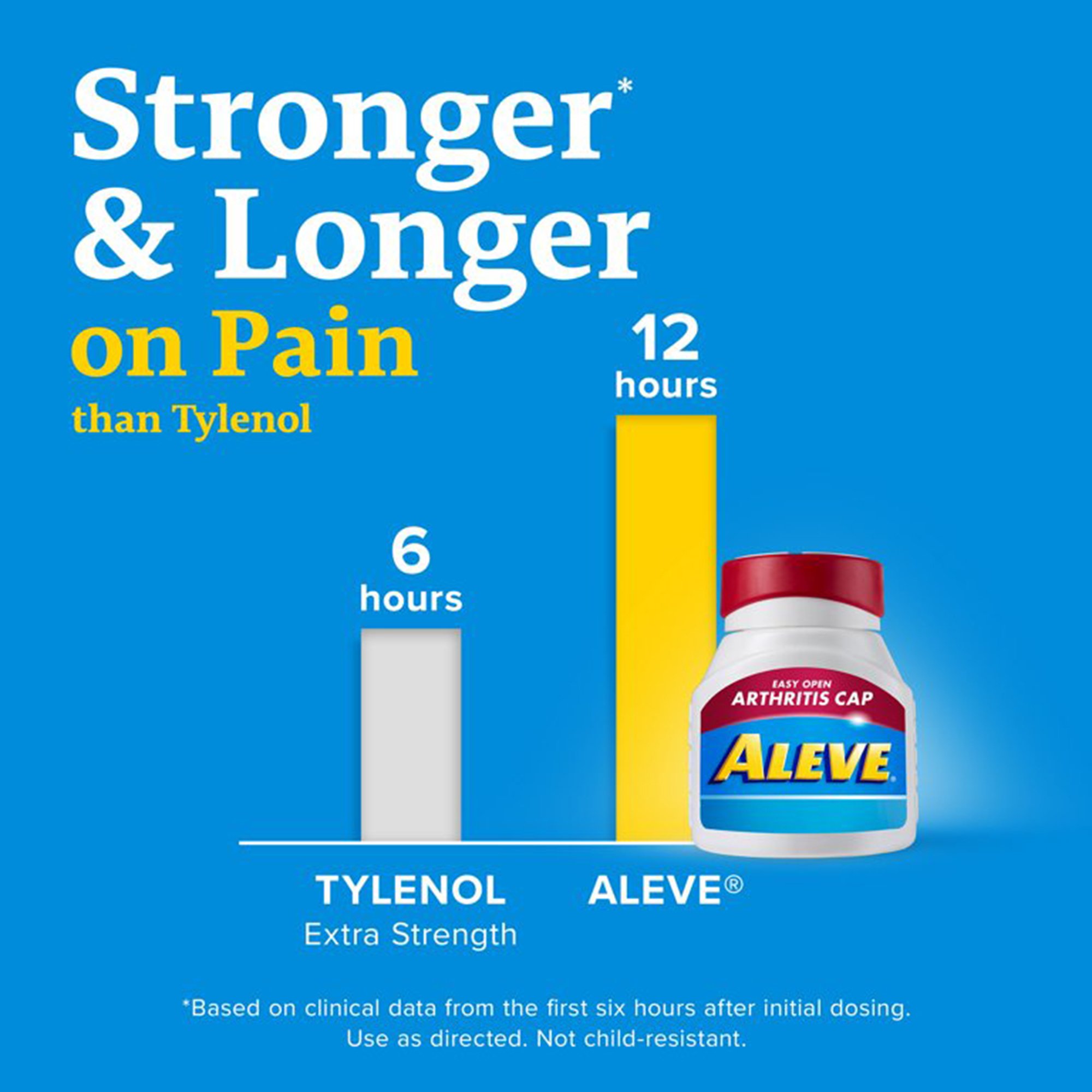 Bayer 00280605001 - Aleve Caplets with Easy Open Arthritis Cap - 1/Bottle