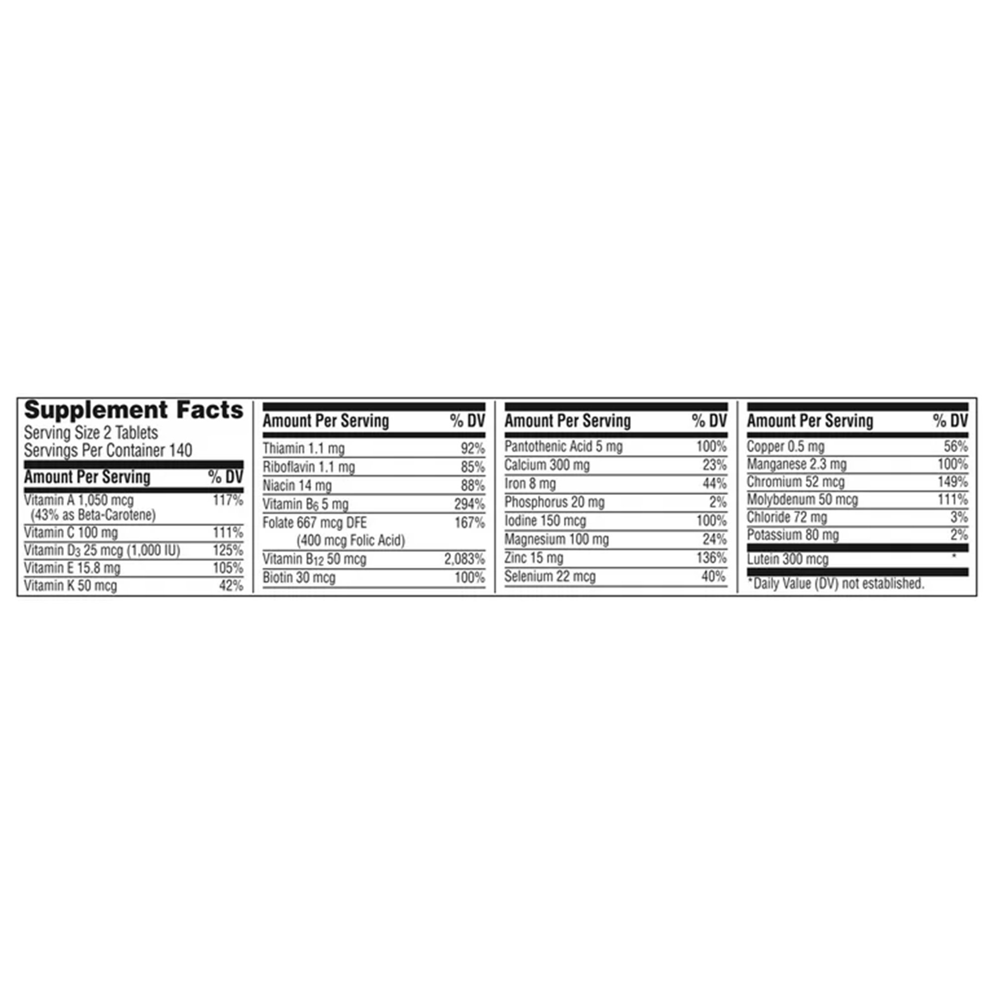 Glaxo Consumer Products 30573478199 - Centrum Minis Women 50+ Multivitamin/Multimineral Supplement Tablet - 1/Bottle