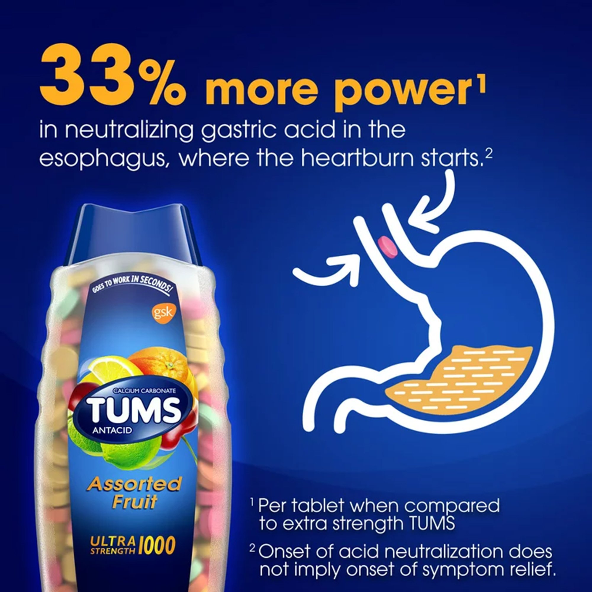 Glaxo Consumer Products 30766739287 - Tums Smoothies Extra Strength 750 Antacid Chewable Tablets, Assorted Fruit - 1/Bottle