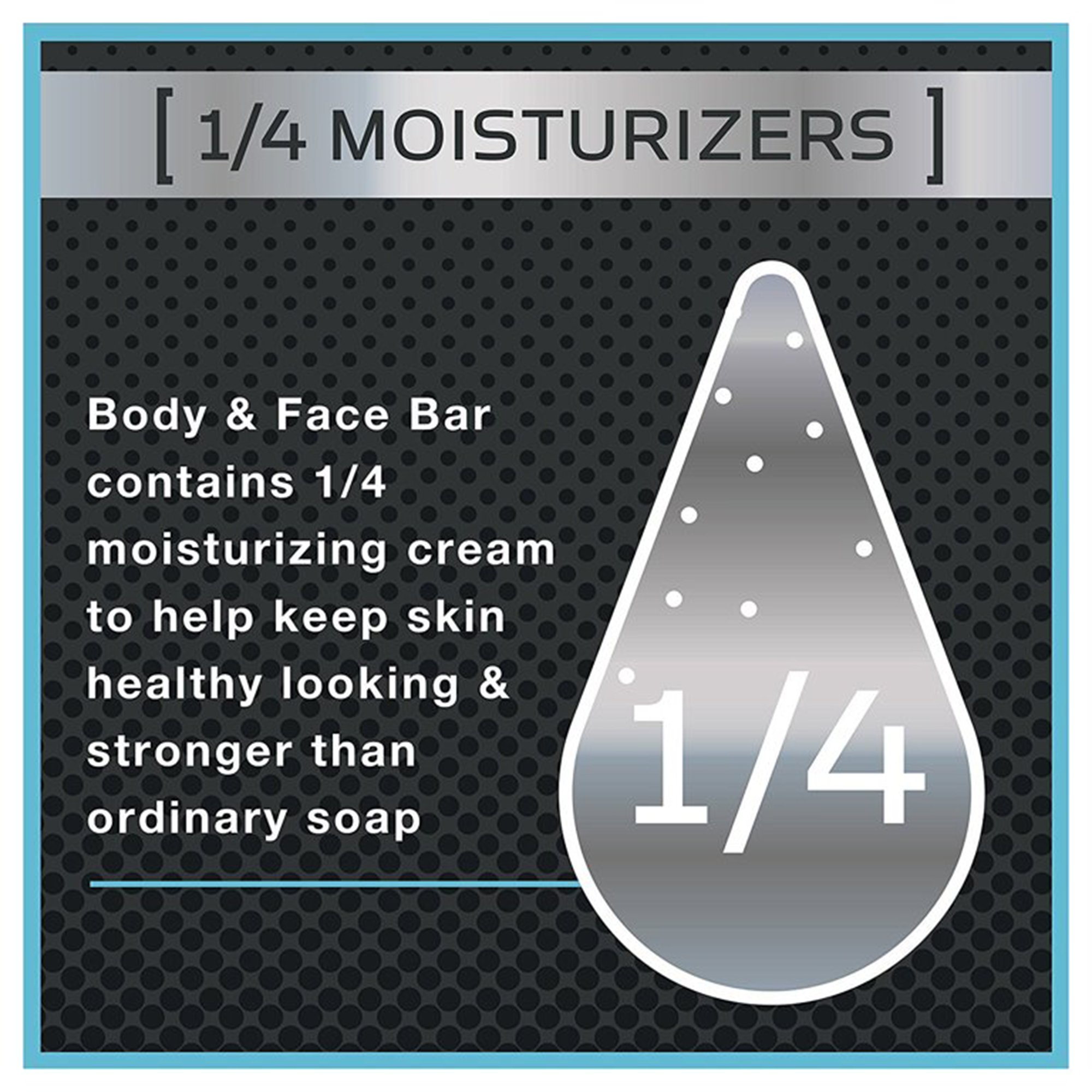 Dot Foods 01111101215 - Dove Men + Care Body Bar Extra Fresh Scent - 1/Pack