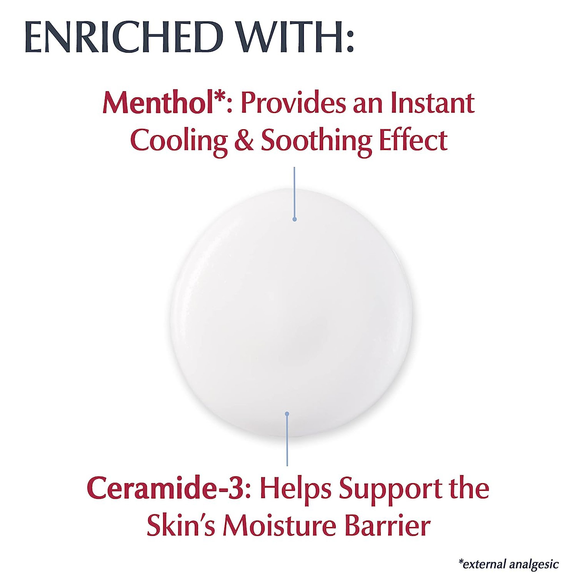 Beiersdorf 07214002657 - Eucerin® Itch Relief Intensive Calming Lotion - 1/Each