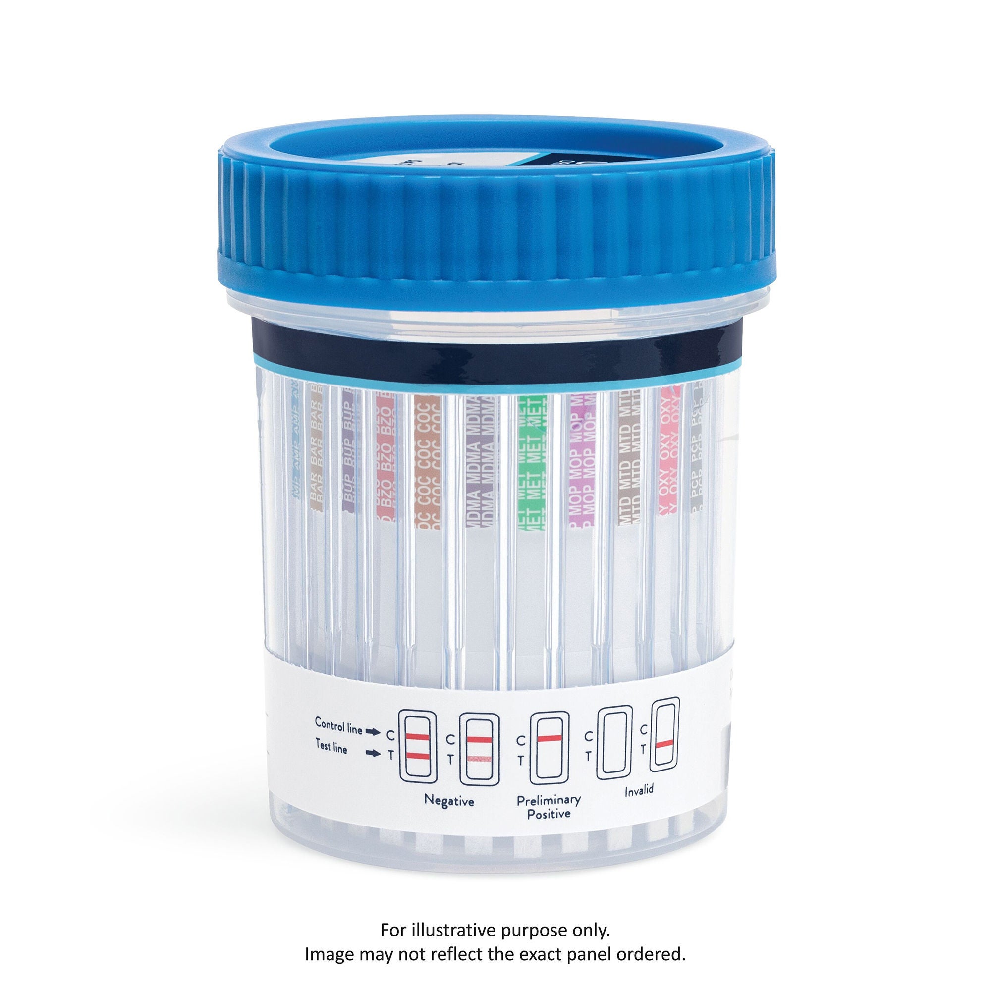 Abbott Rapid Dx North America LLC - ABTDOAW15701A Drugs of Abuse Test Kit iScreen® AMP1000, COC300, mAMP/MET1000, MOP300, OXY100 25 Tests CLIA Waived