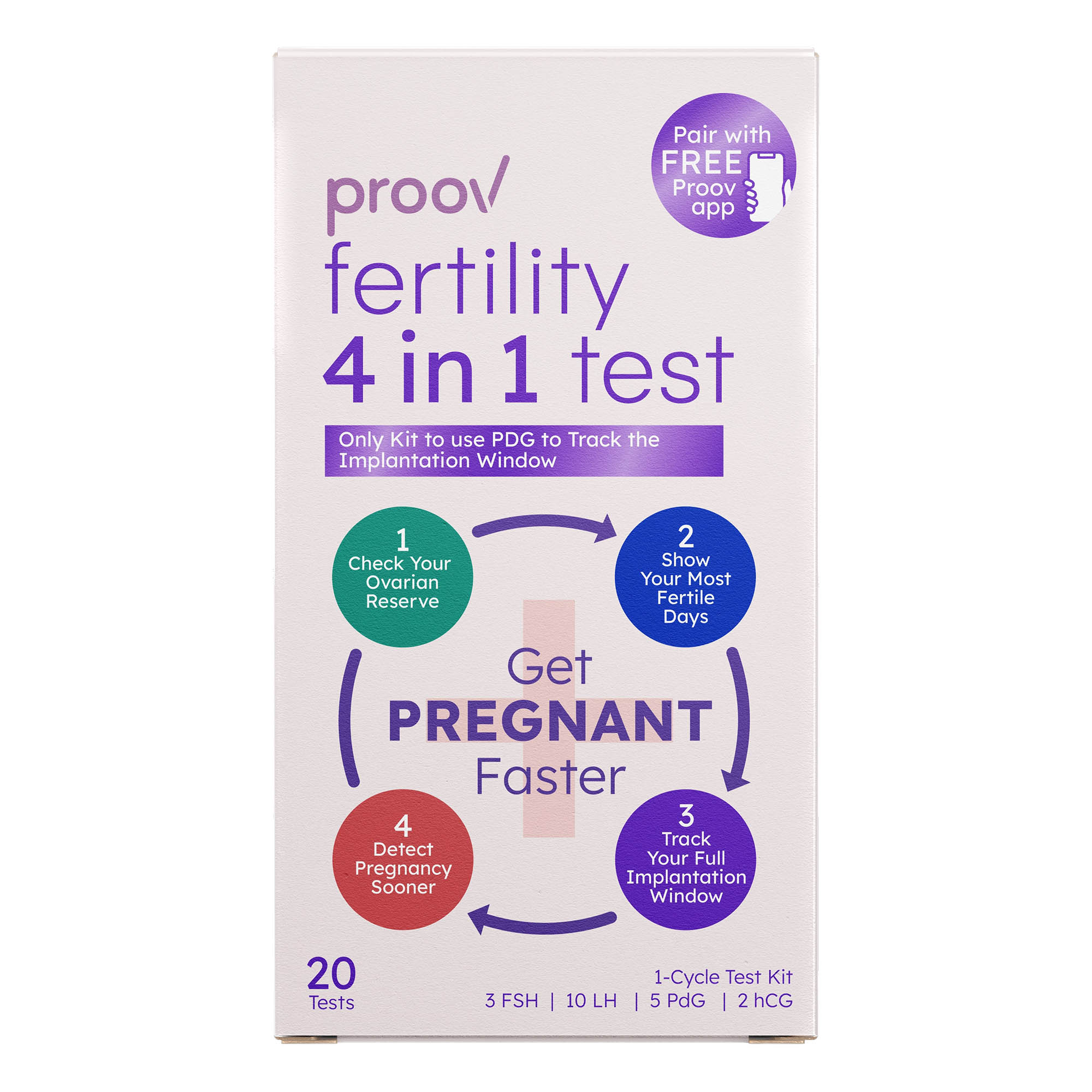2San LLC - USFE1PV-20 proov fertility 4 in 1 test for Follicle Stimulating Hormone