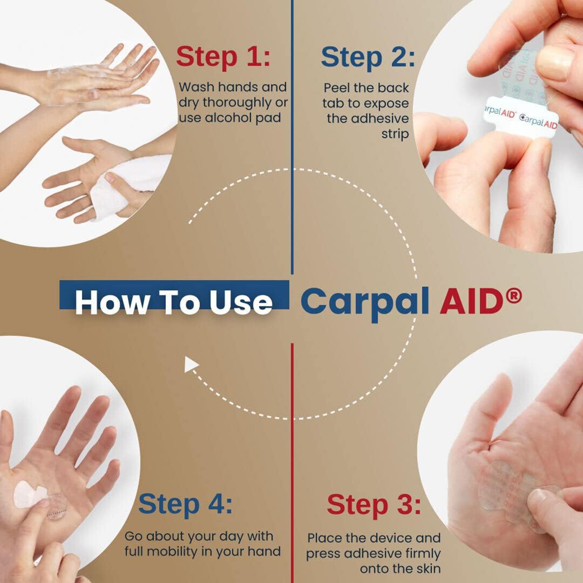 Carpal AID LLC LG20PK - CarpalAid® Patch Hand-Based Carpal Tunnel Support, Large - 20/Pack, 960/Case