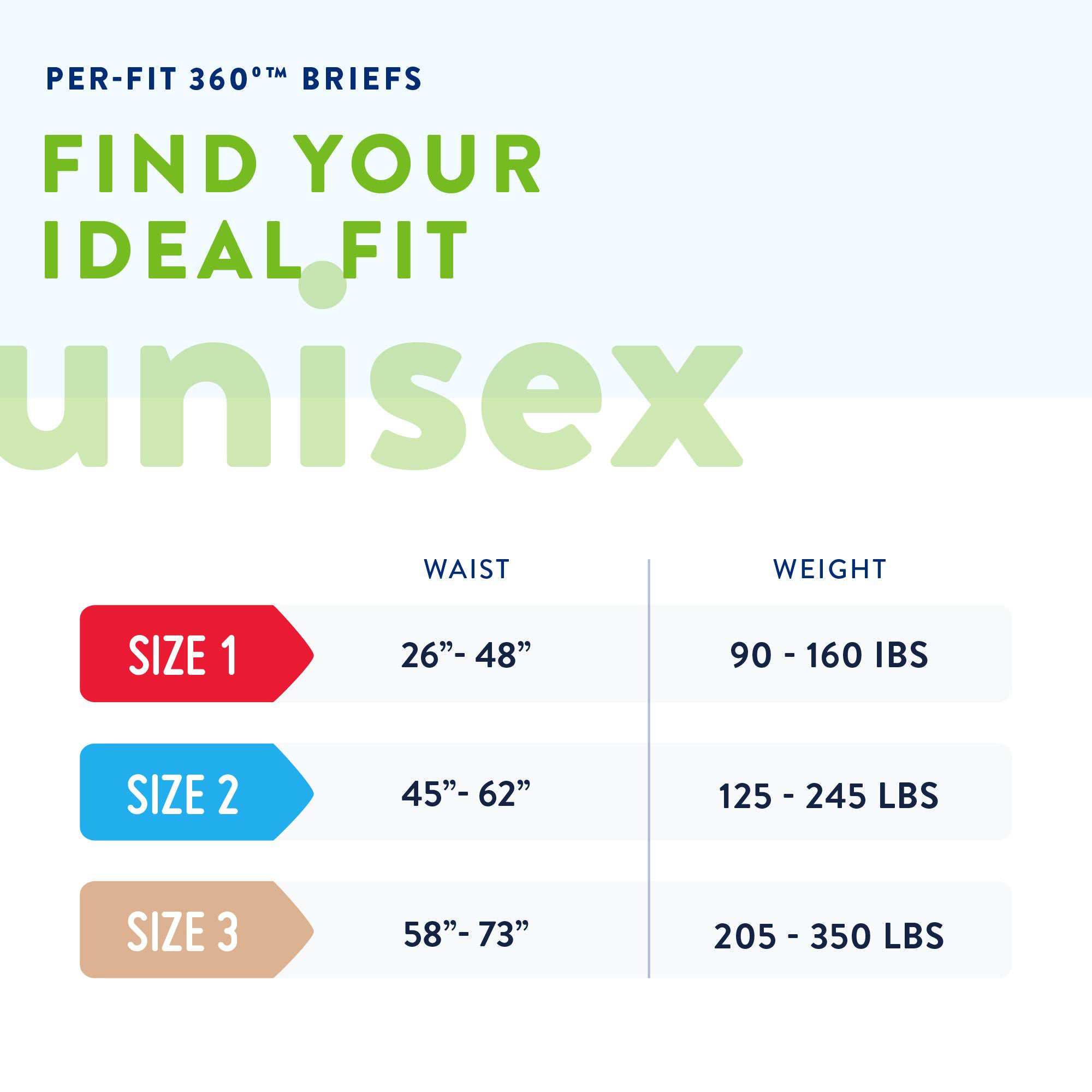 First Quality Products LLC - PFNG-012/2 Prevail® Per-Fit 360°™ Daily Briefs