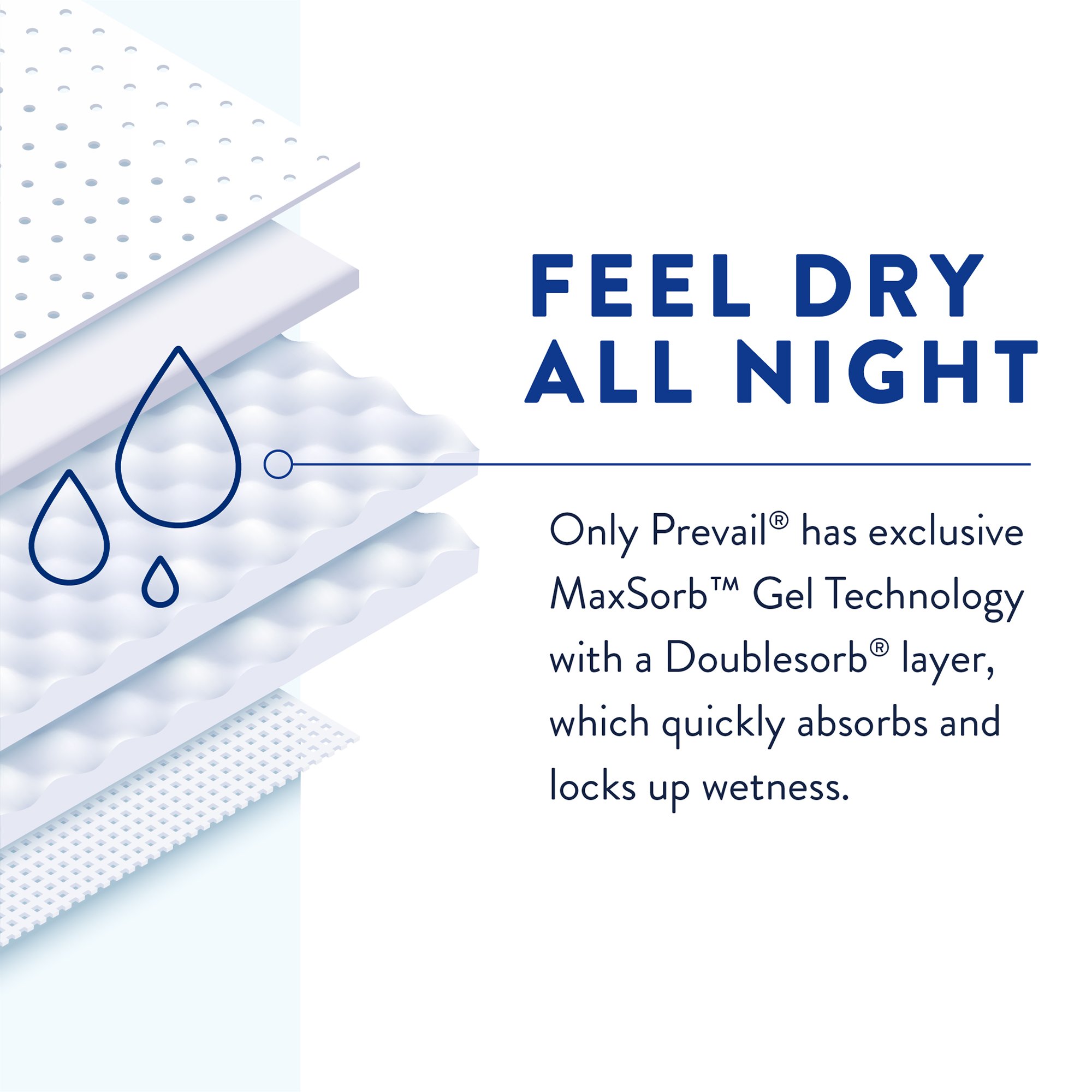 First Quality Products LLC NGX-012-1 - Prevail Air™ Overnight Briefs Overnight Absorbency, Size 1 - 20/Pack, 80/Case