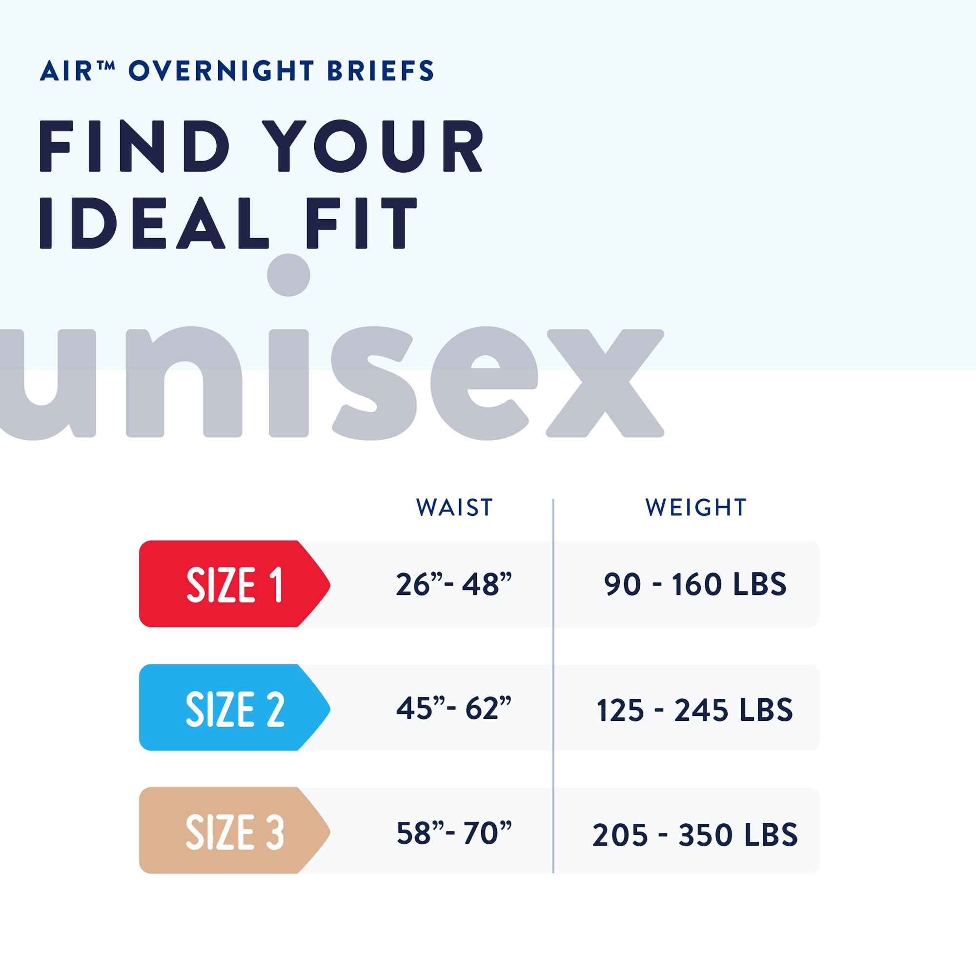 First Quality Products LLC NGX-012-1 - Prevail Air™ Overnight Briefs Overnight Absorbency, Size 1 - 20/Pack, 80/Case