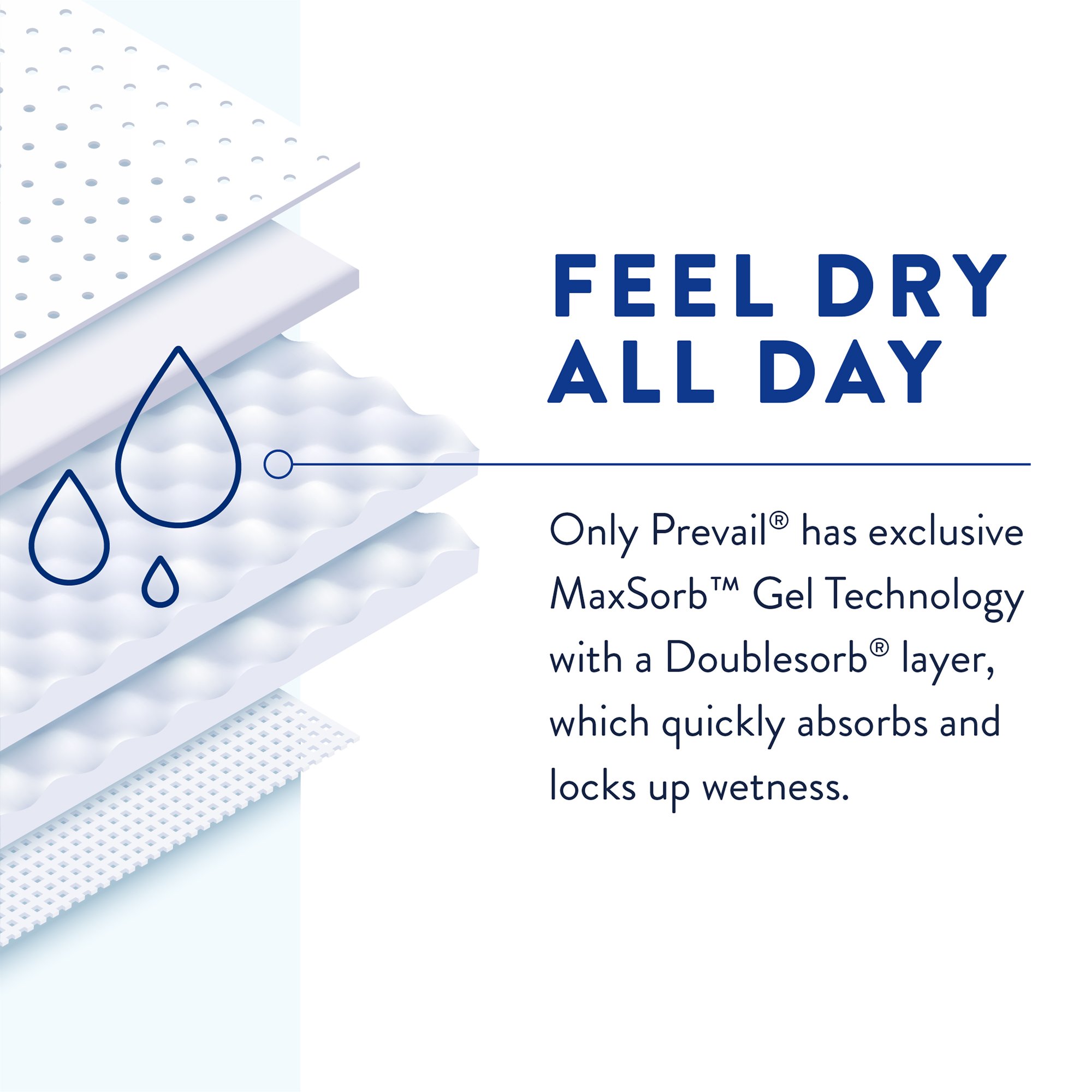 First Quality Products LLC PF-012-2 - Prevail® Per-Fit® Adult Briefs Maximum Plus Absorbency, Medium - 20/Pack, 80/Case