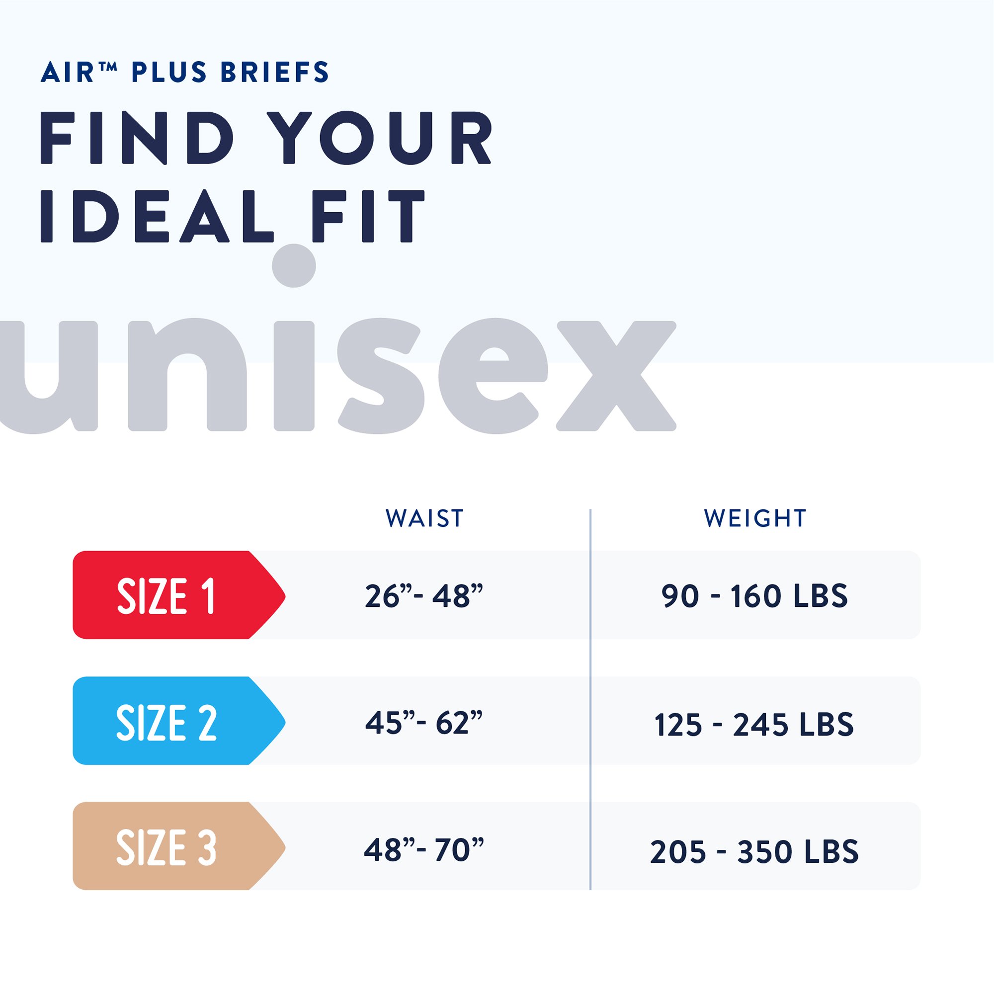 First Quality Products LLC PF-012-2 - Prevail® Per-Fit® Adult Briefs Maximum Plus Absorbency, Medium - 20/Pack, 80/Case