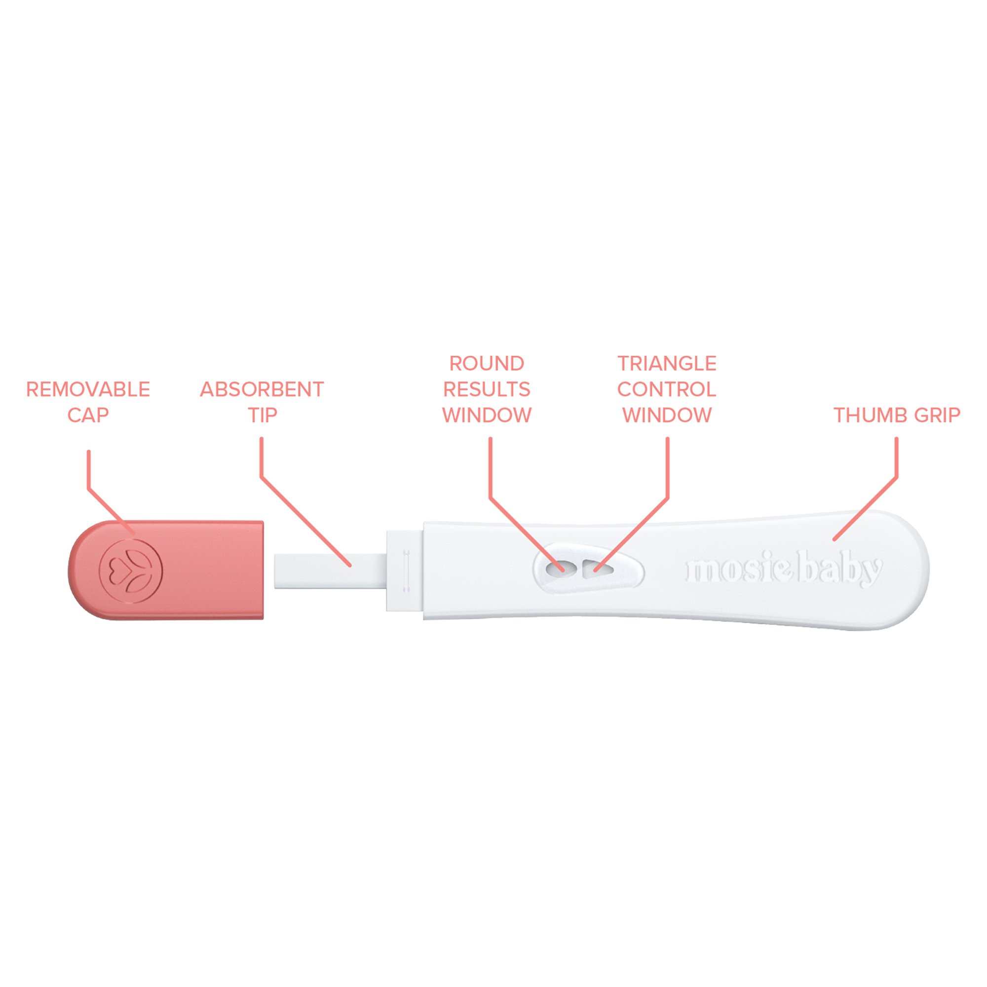 Mosie Inc OP-OPK-01-A - mosie baby Ovulation Test LH Ovulation Predictor Home Test Device - 1/Kit, 84/Case