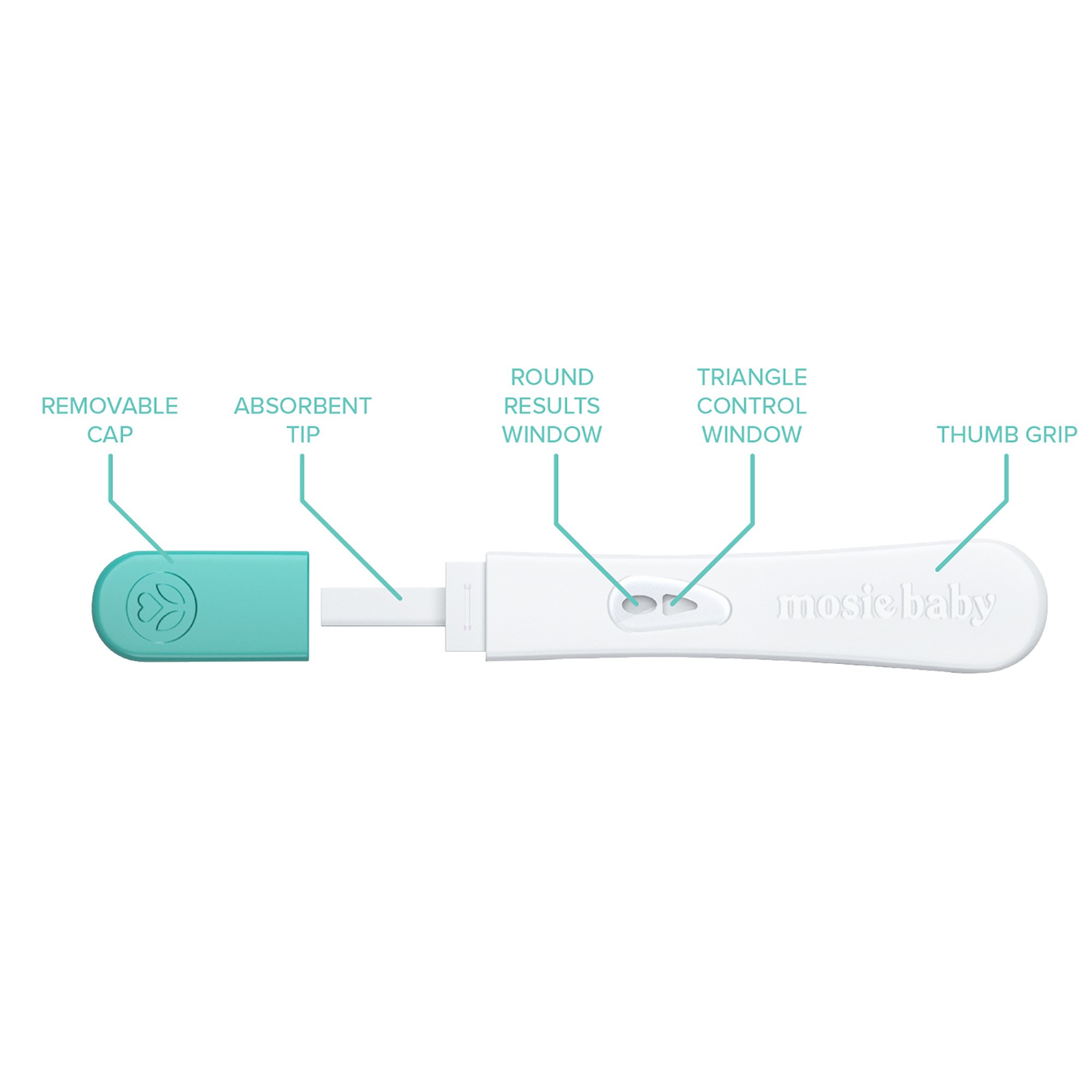 Mosie Inc PT-PTK-01-A - Mosie Baby hCG Pregnancy Home Device Reproductive Health Test Kit - 1/Kit, 84/Case