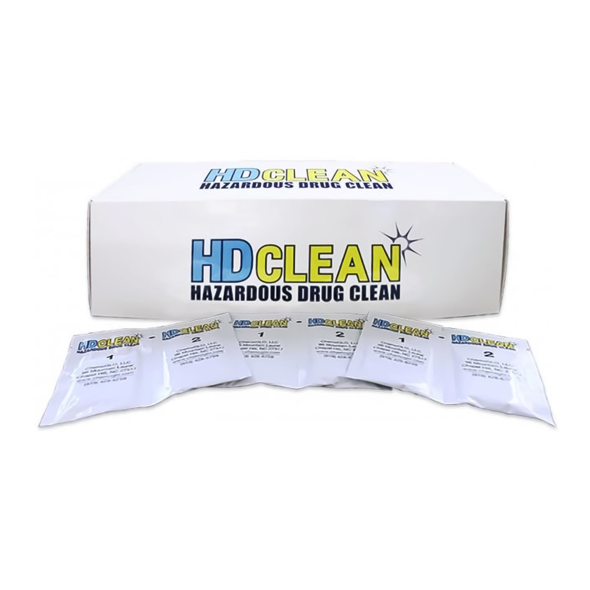 Medline - COGHDC101 Surface Disinfectant Cleaner Kit HDClean® Premoistened Quaternary Based Manual Pull Wipe 200 Count Individual Packet Unscented Sterile