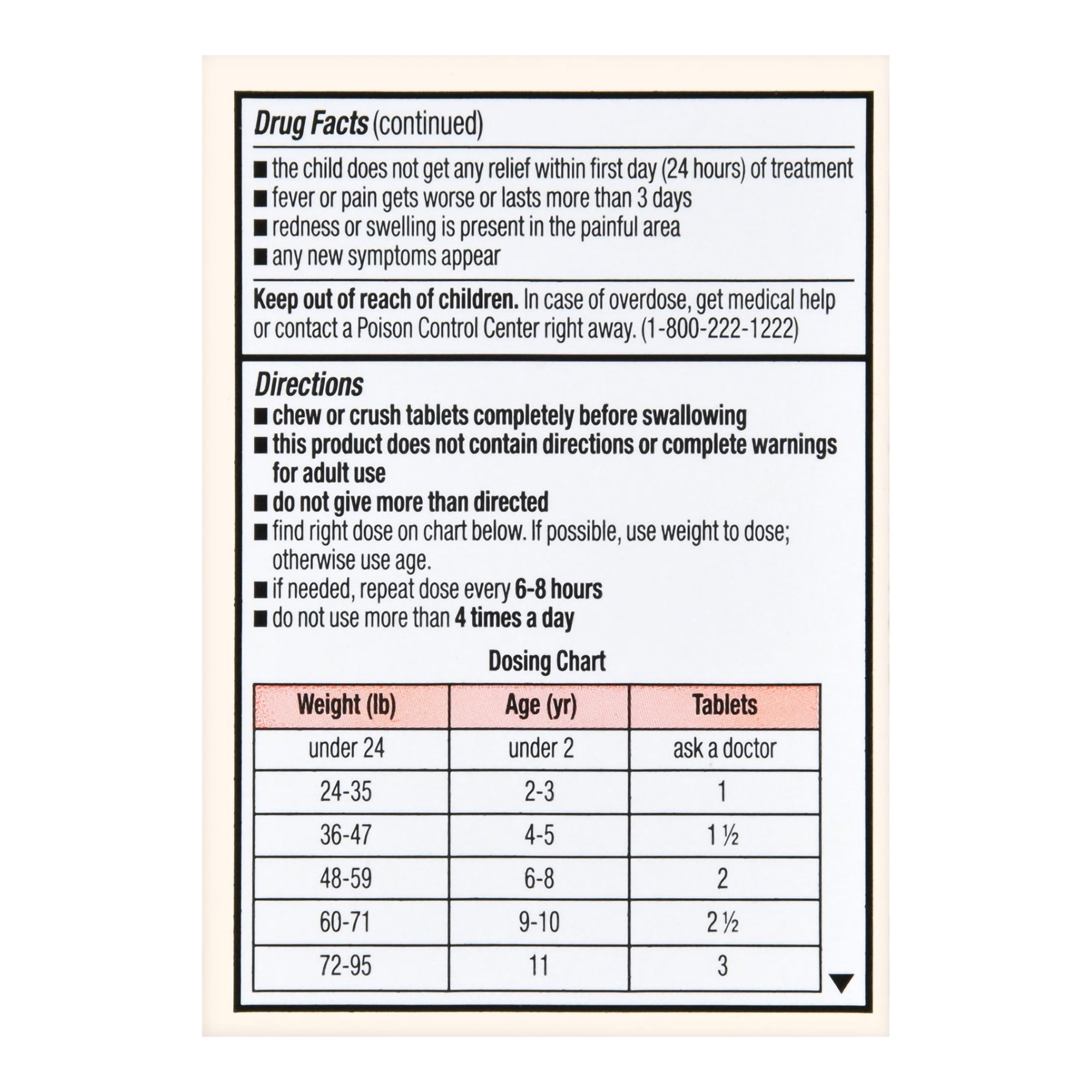 McKesson Brand 70677114501 - Foster & Thrive™ Children's Ibuprofen IB Chewable Tablets 100 mg Orange - 1/Each