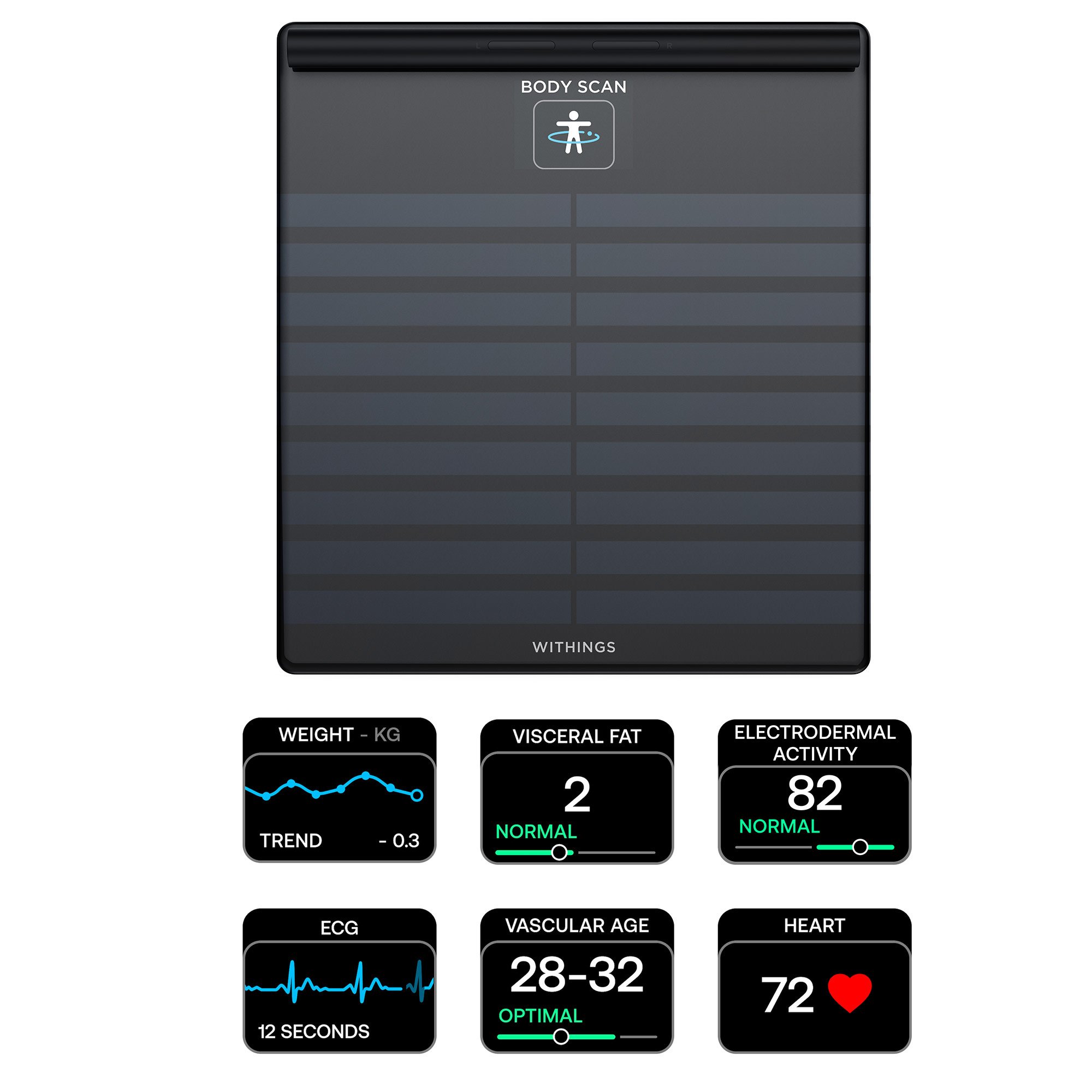 Withings Inc WBS08-BLACK-ALL-INTER - Withings Body Scan Wifi Smart Scale, Black - 1/Each