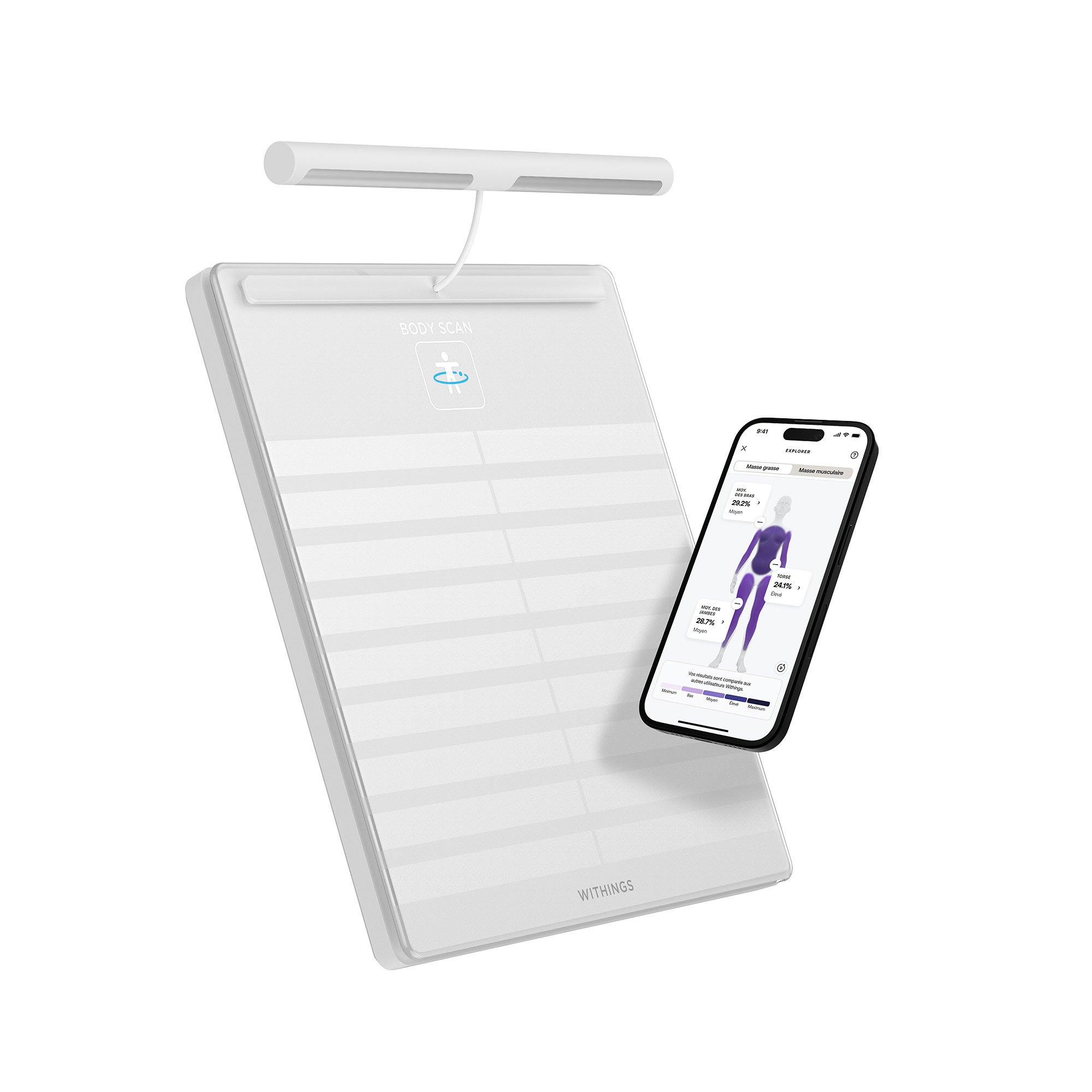 Withings Inc WBS08-WHITE-ALL-INTER - Withings Body Scan Wifi Smart Scale, White - 1/Each