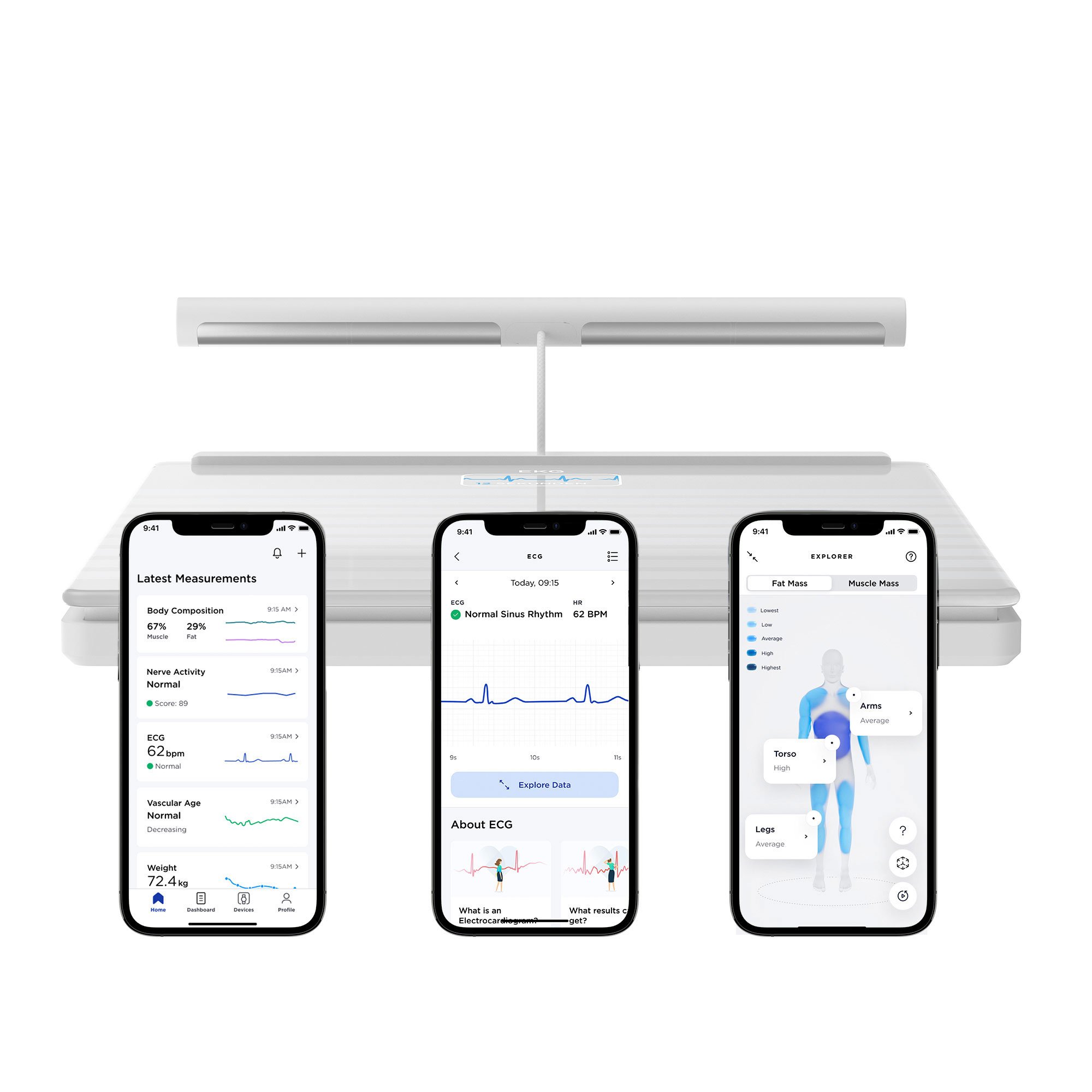 Withings Inc WBS08-WHITE-ALL-INTER - Withings Body Scan Wifi Smart Scale, White - 1/Each