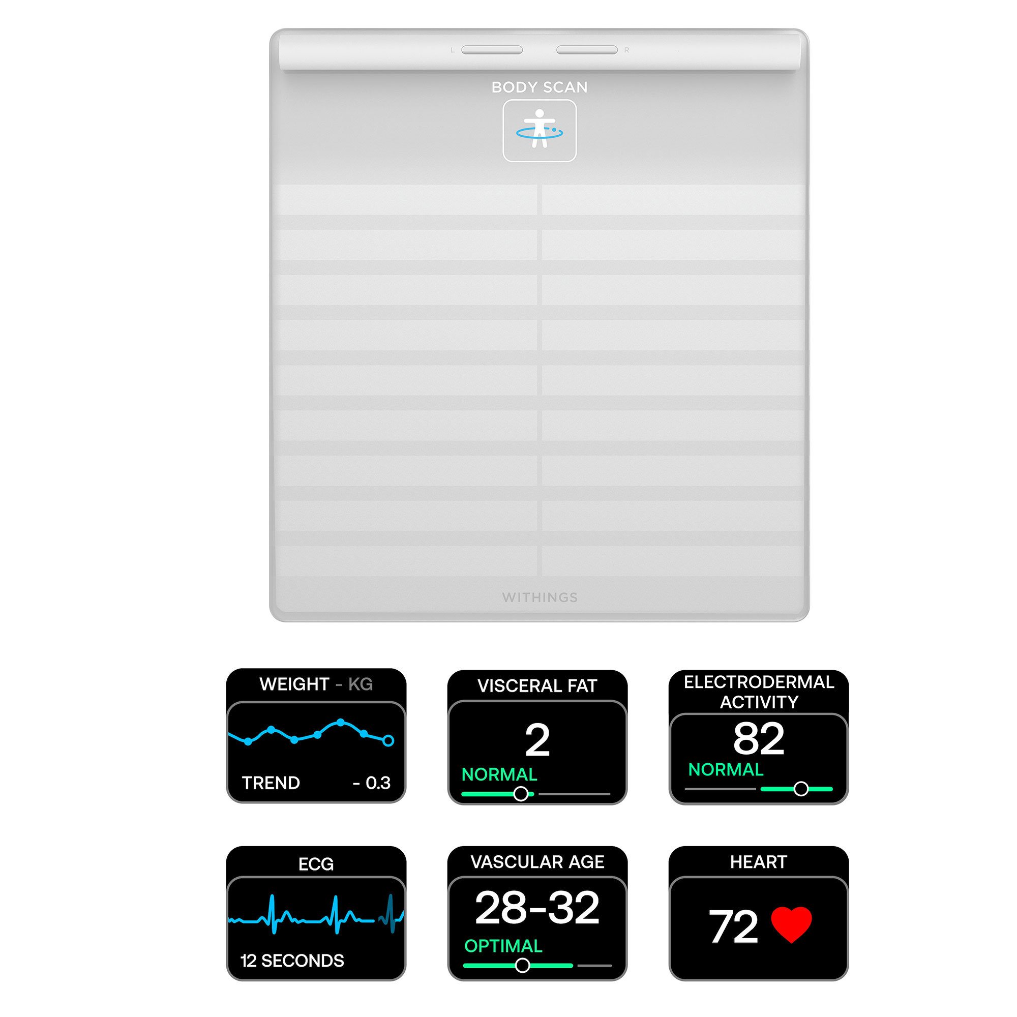 Withings Inc WBS08-WHITE-ALL-INTER - Withings Body Scan Wifi Smart Scale, White - 1/Each