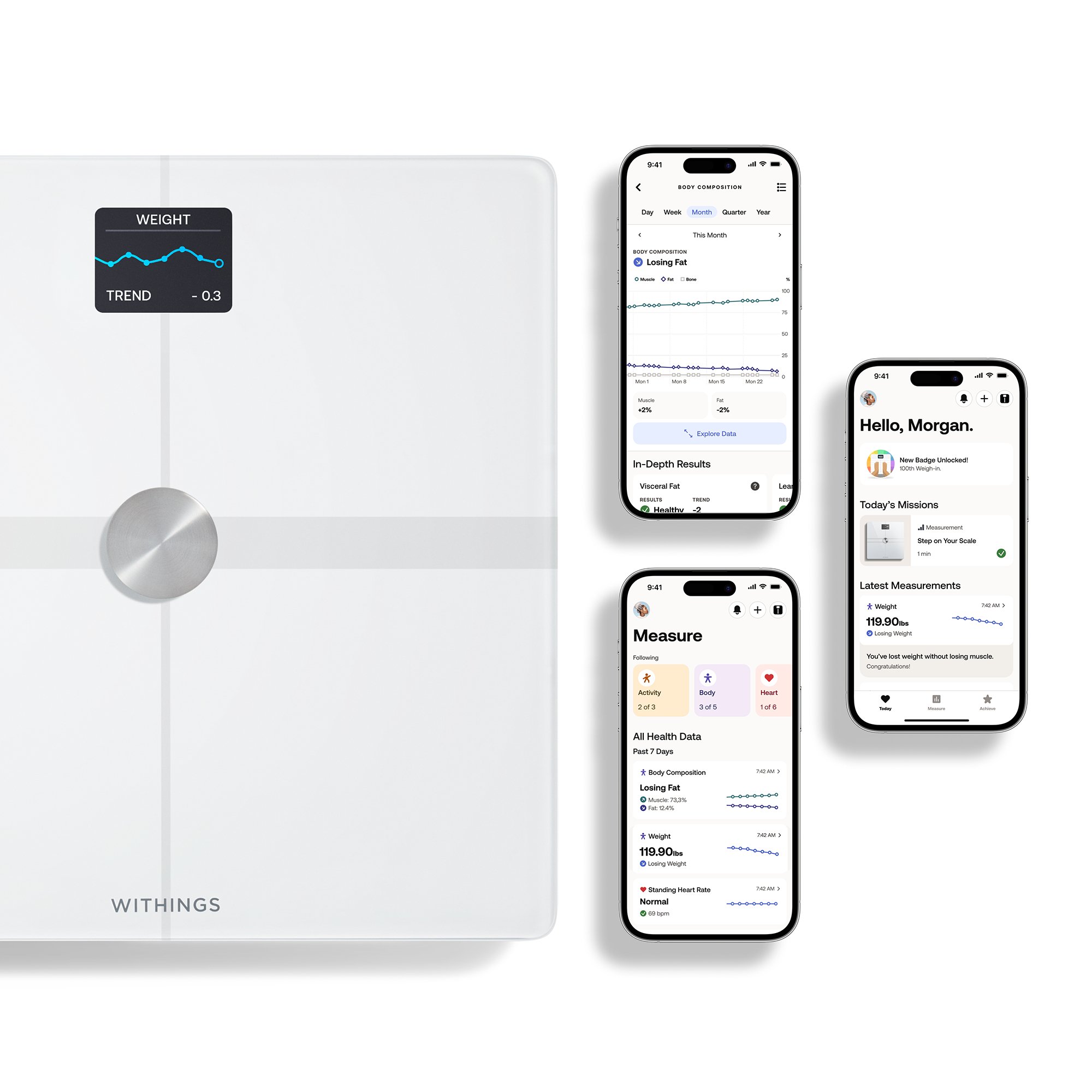 Withings Inc WBS13-WHITE-ALL-INTER - Withings Body Smart Wi-Fi Smart Scale, White - 1/Each