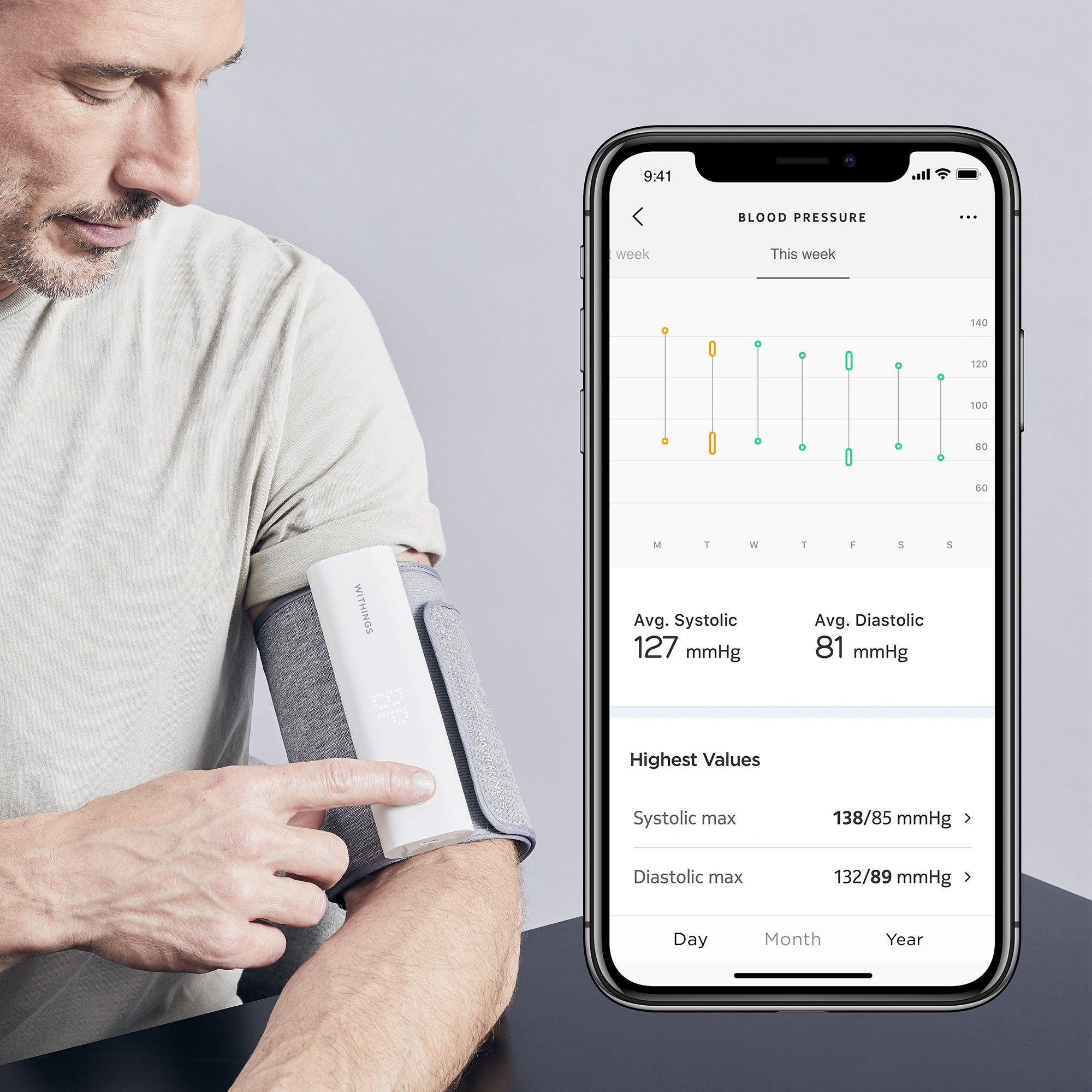 Withings Inc WPM05-ALL-INTER - Withings Smart Blood Pressure Monitor - 1/Each