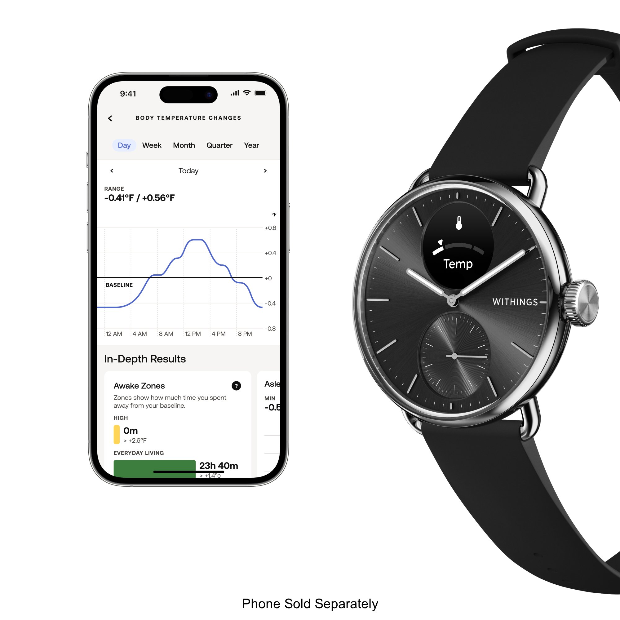 Withings Inc HWA10-MODEL 1-ALL-INT - Withings ScanWatch 2 Smart Watch, 38mm, Black - 1/Each