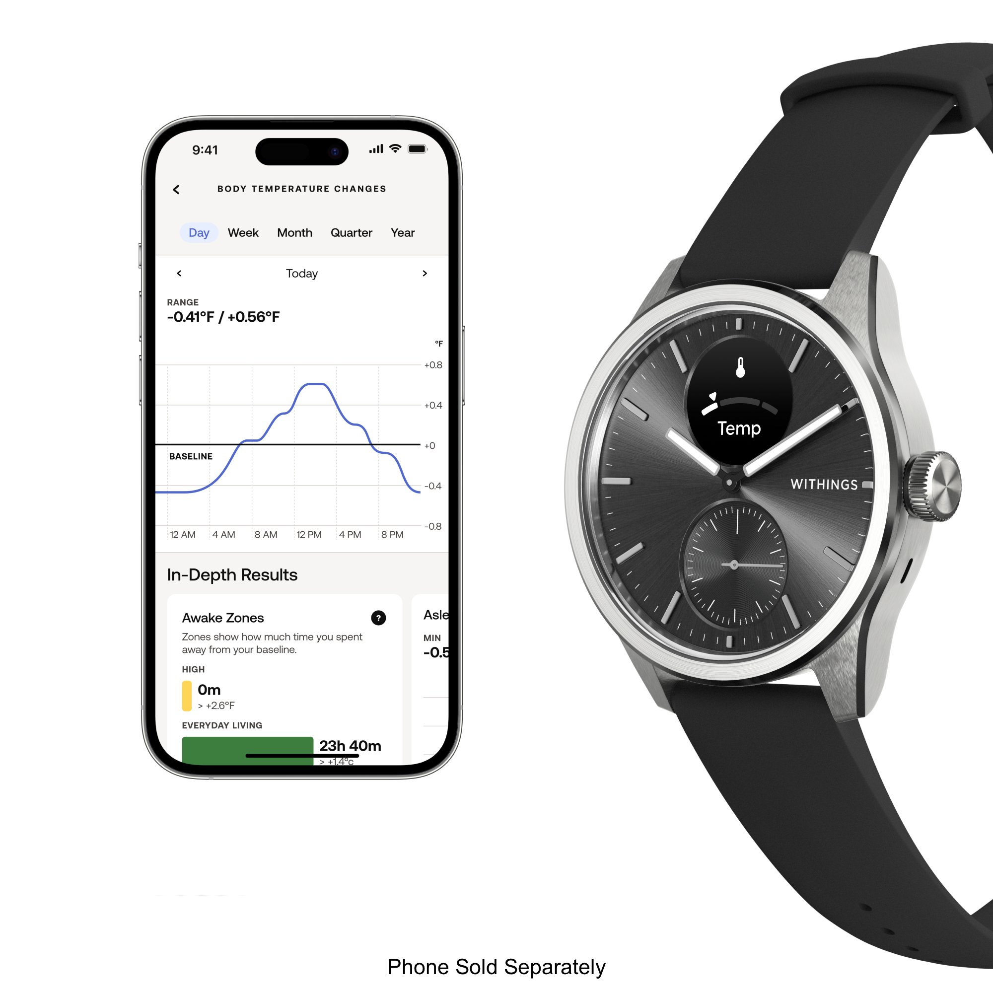 Withings Inc HWA10-MODEL 4-ALL-INT - Withings ScanWatch 2 Smart Watch, 42mm, Black - 1/Each