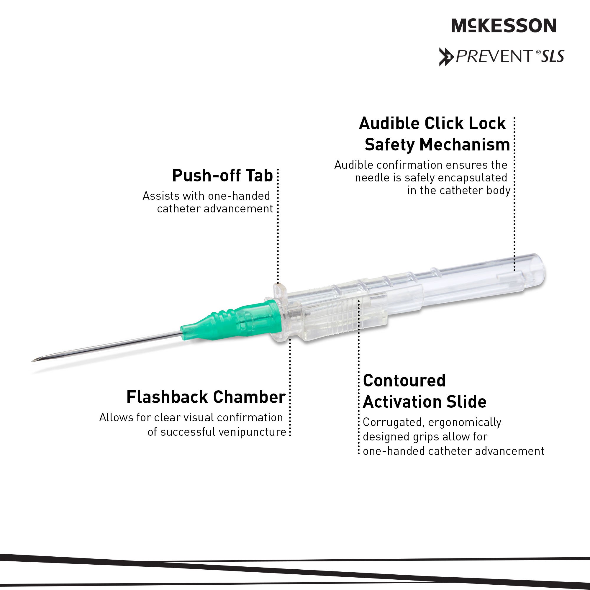 McKesson Brand 200-IVS18114 - 1/Each, 50/Box, 200/Case