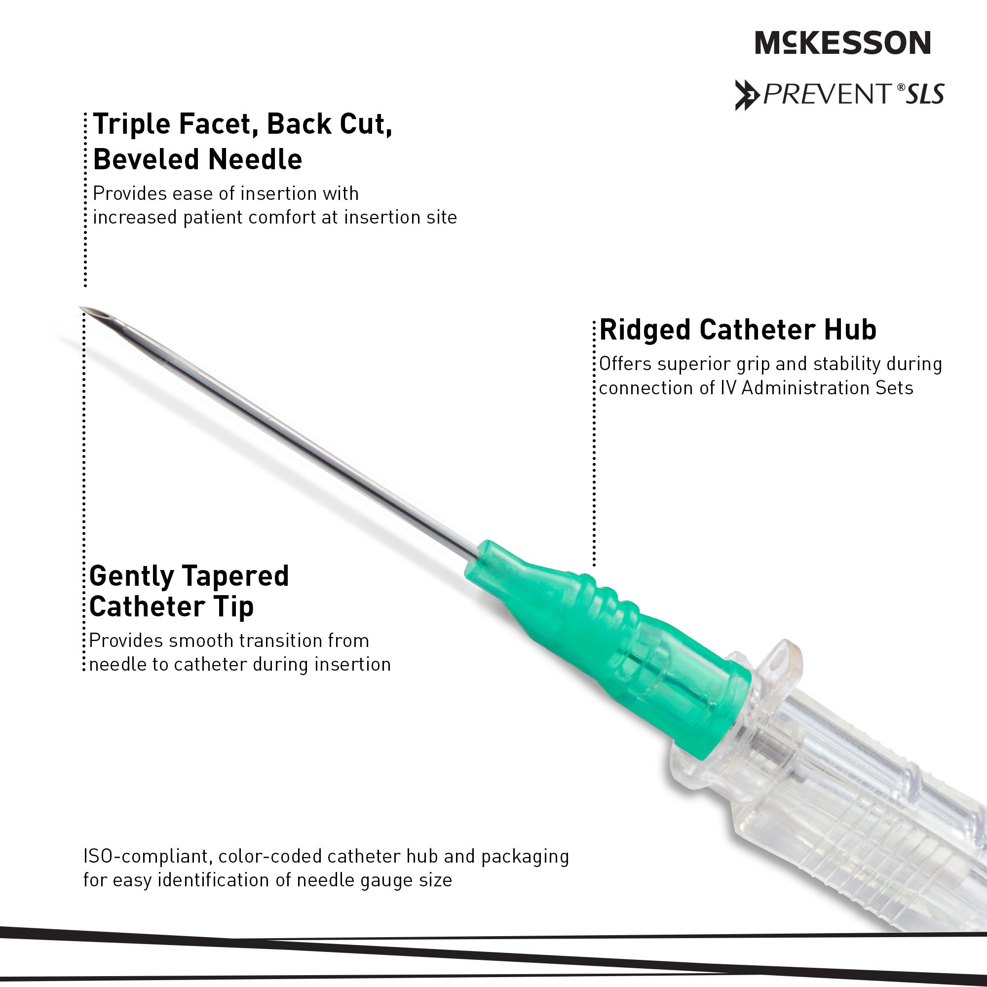 McKesson Brand 200-IVS18114 - 1/Each, 50/Box, 200/Case