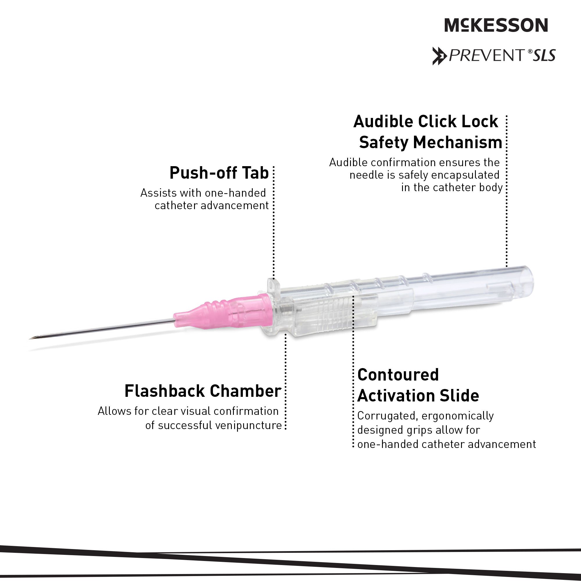 McKesson Brand 200-IVS20114 - 1/Each, 50/Box, 200/Case
