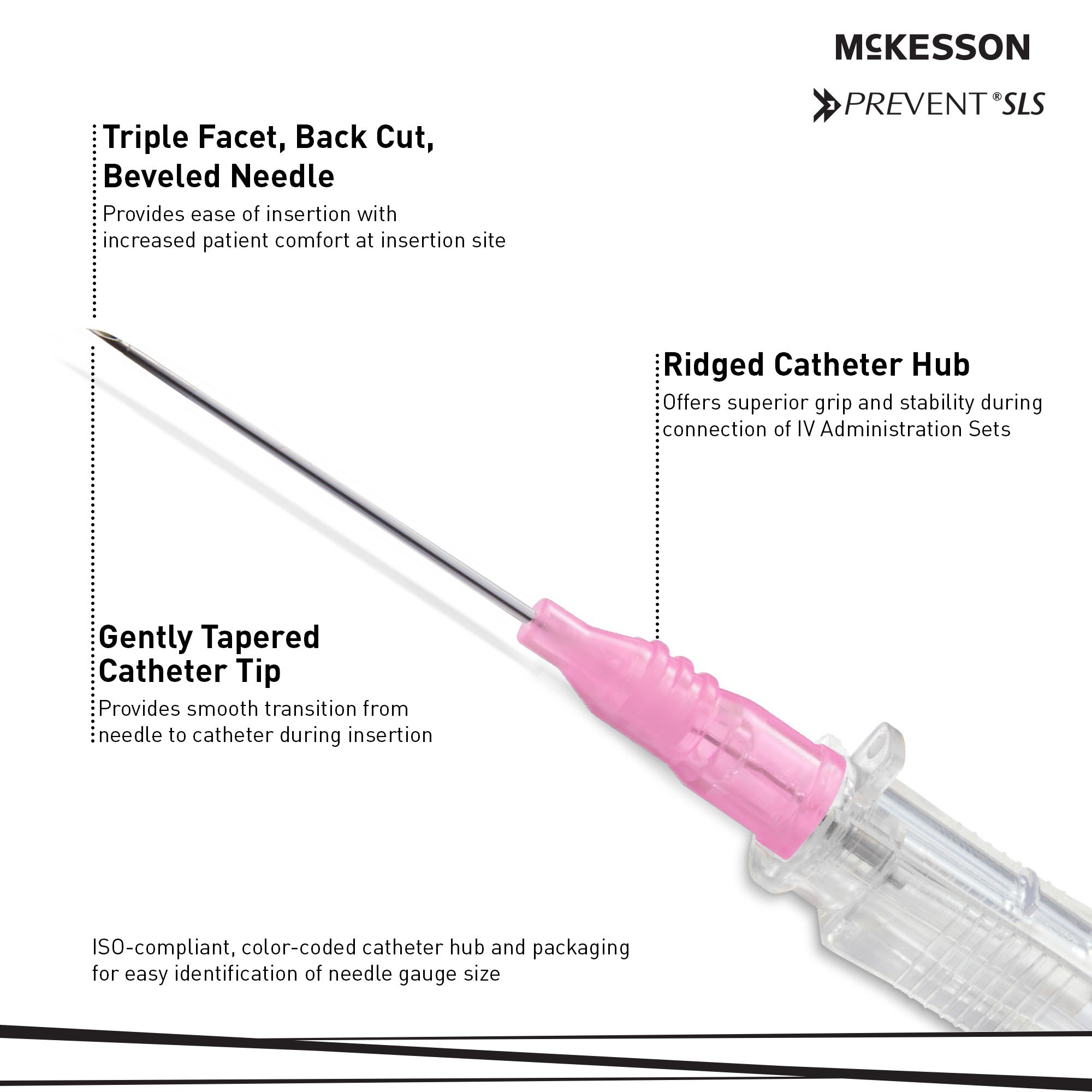 McKesson Brand 200-IVS20114 - 1/Each, 50/Box, 200/Case