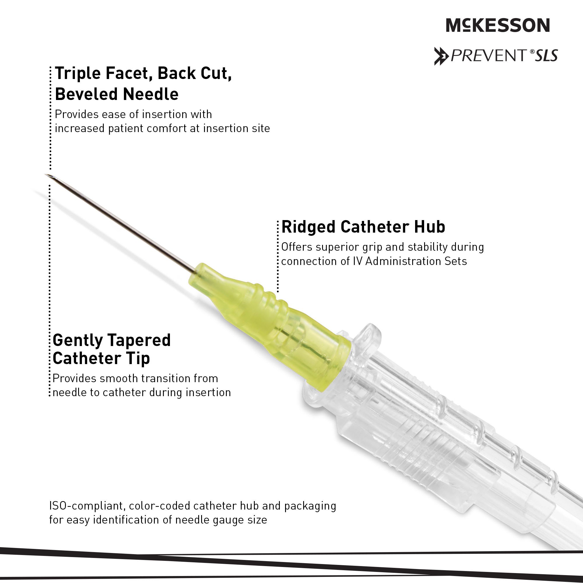 McKesson Brand 200-IVS2434 - 1/Each, 50/Box, 200/Case